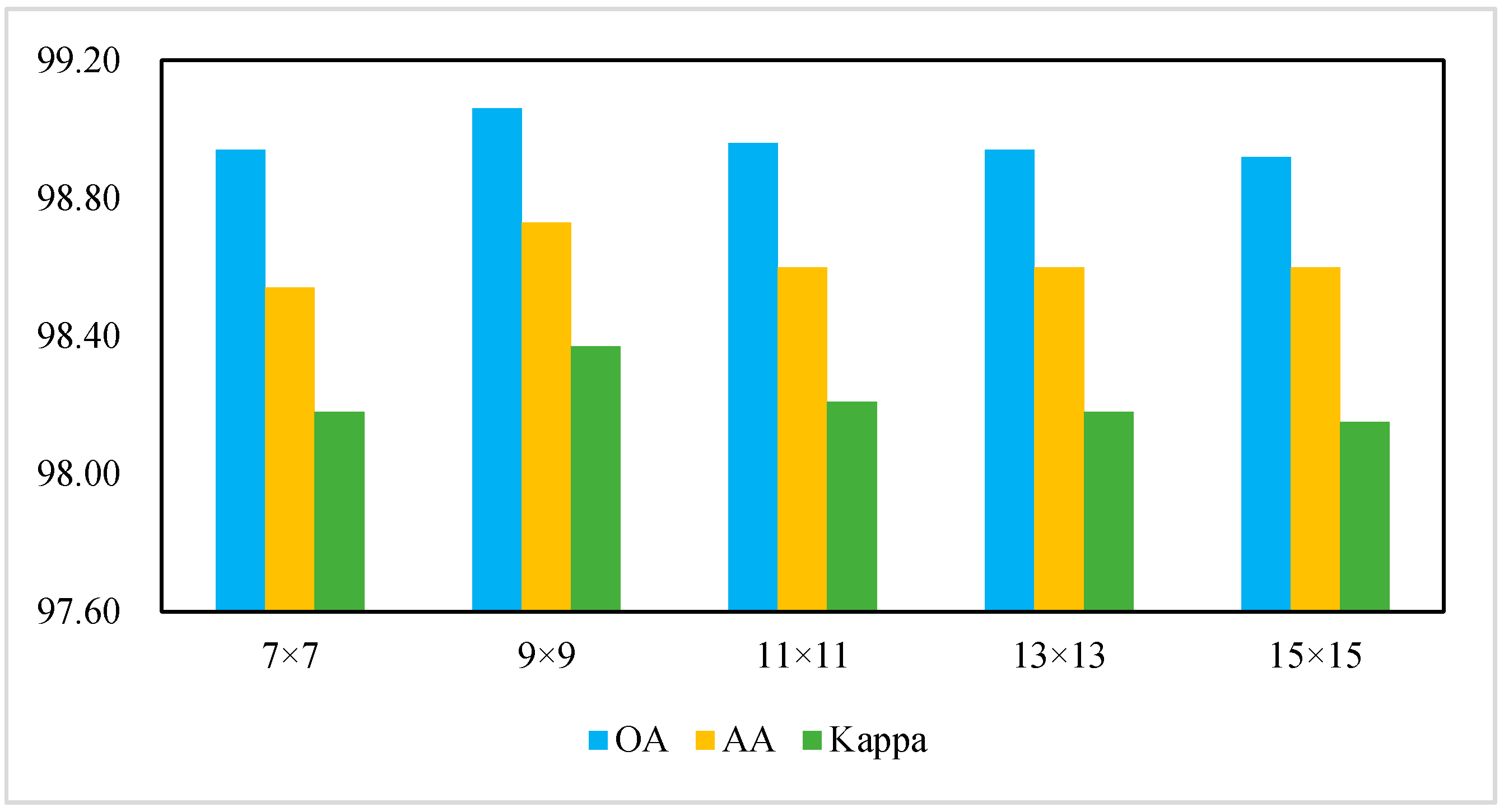 Remotesensing 13 01568 g008