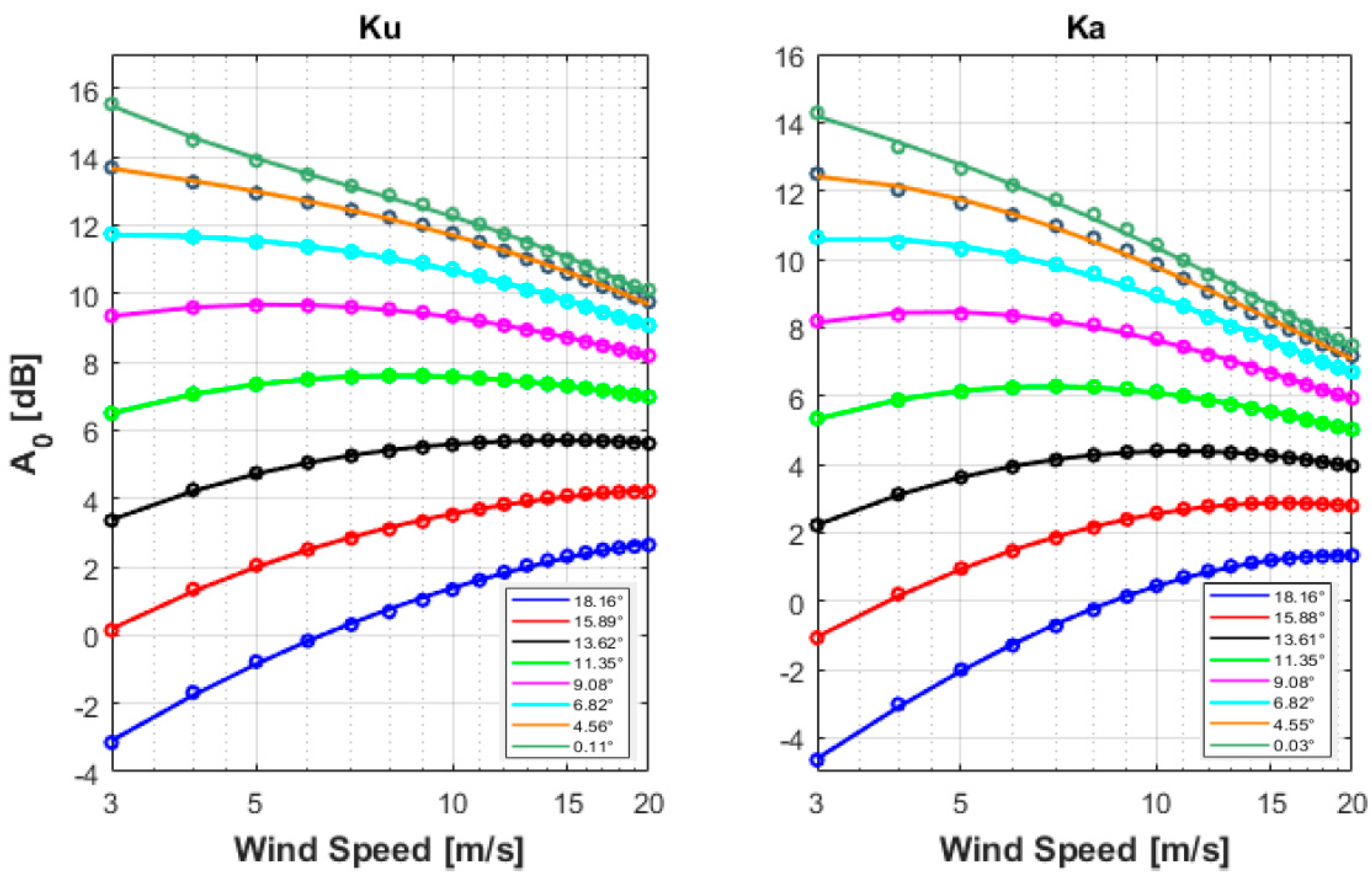 Remotesensing 13 01569 g004