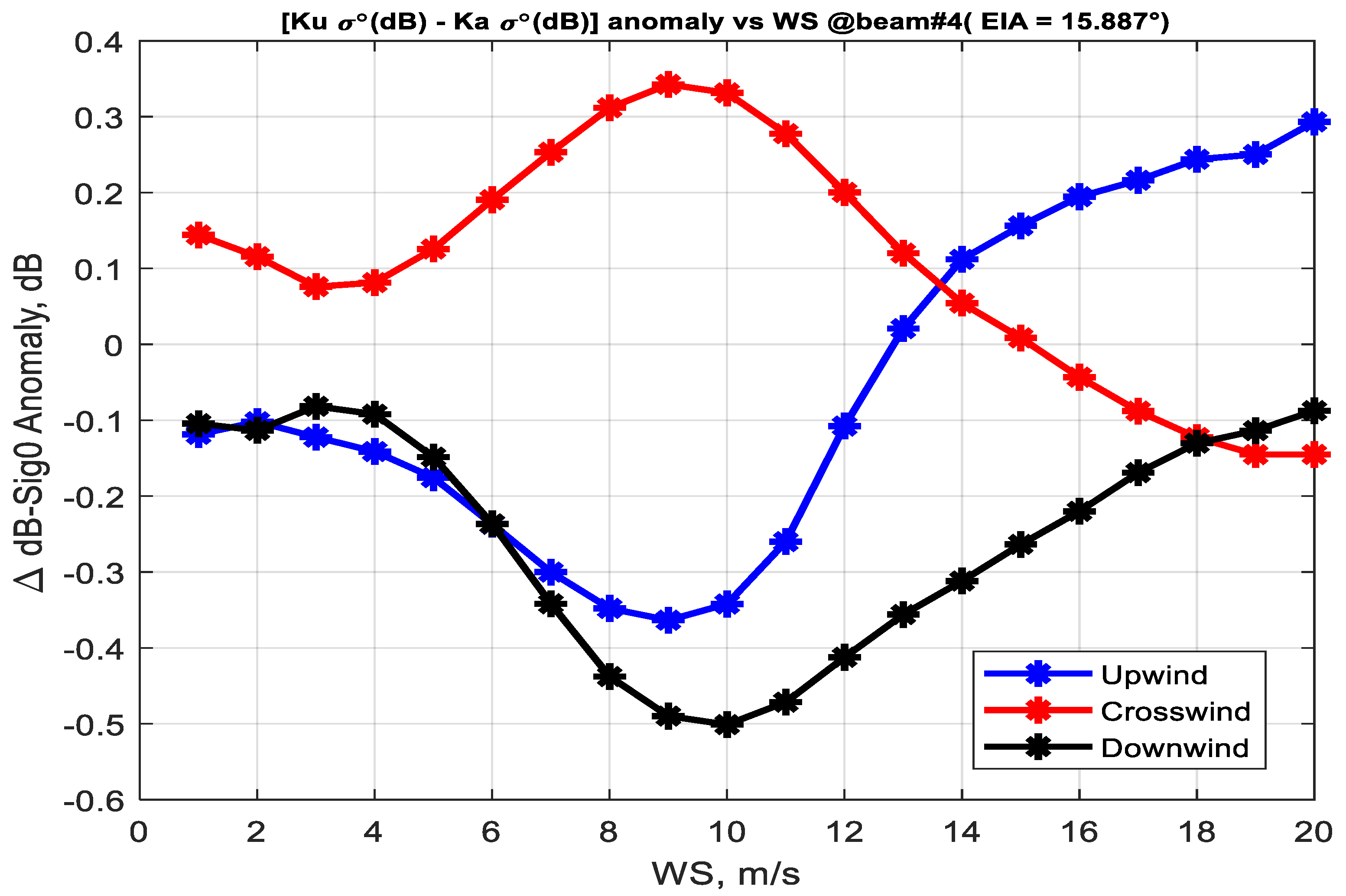 Remotesensing 13 01569 g016