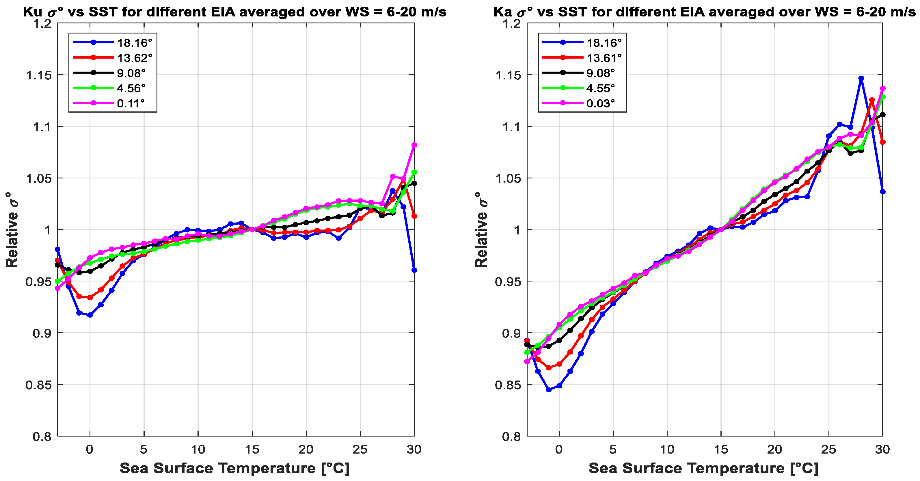 Remotesensing 13 01569 g020
