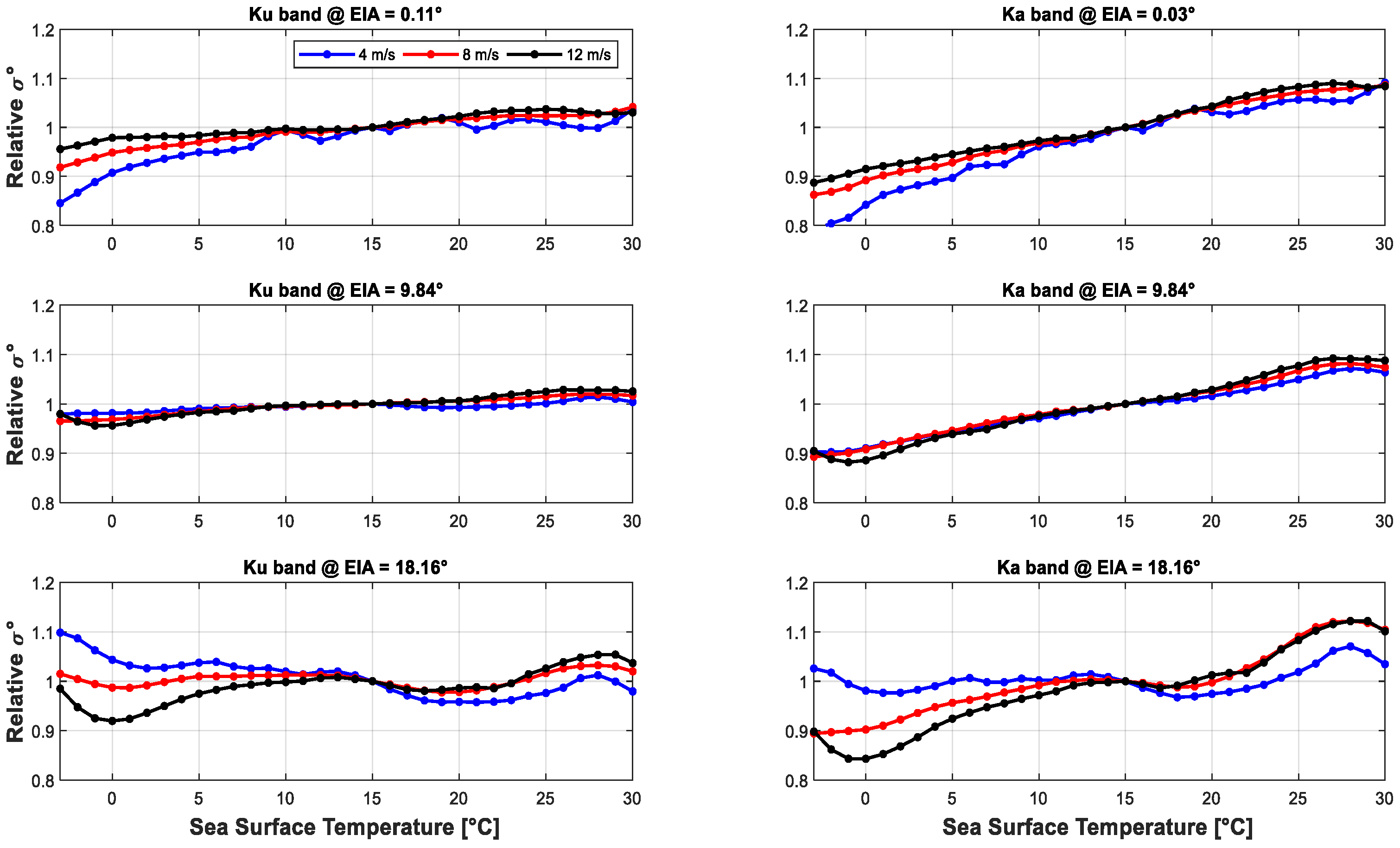 Remotesensing 13 01569 g021