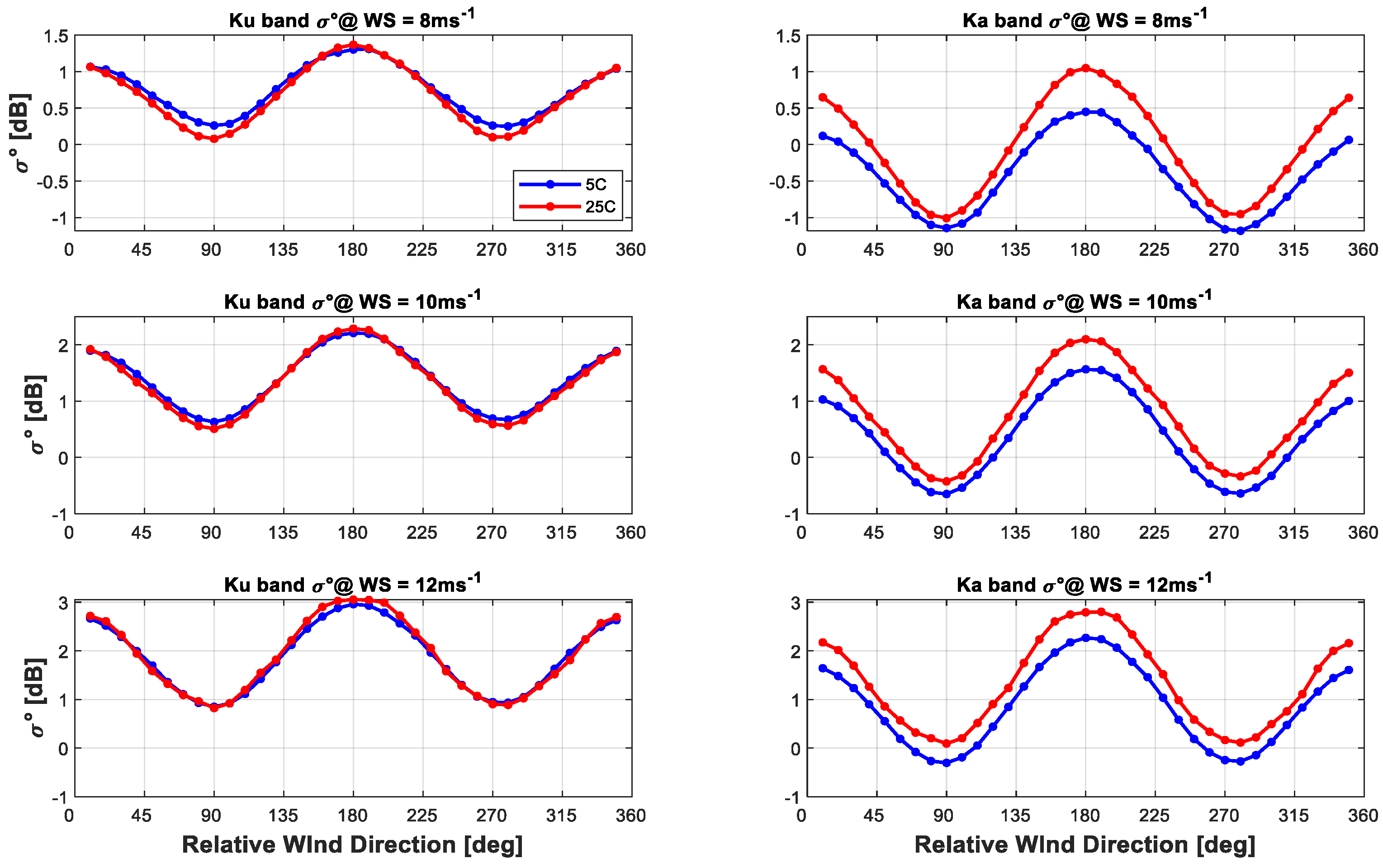 Remotesensing 13 01569 g022