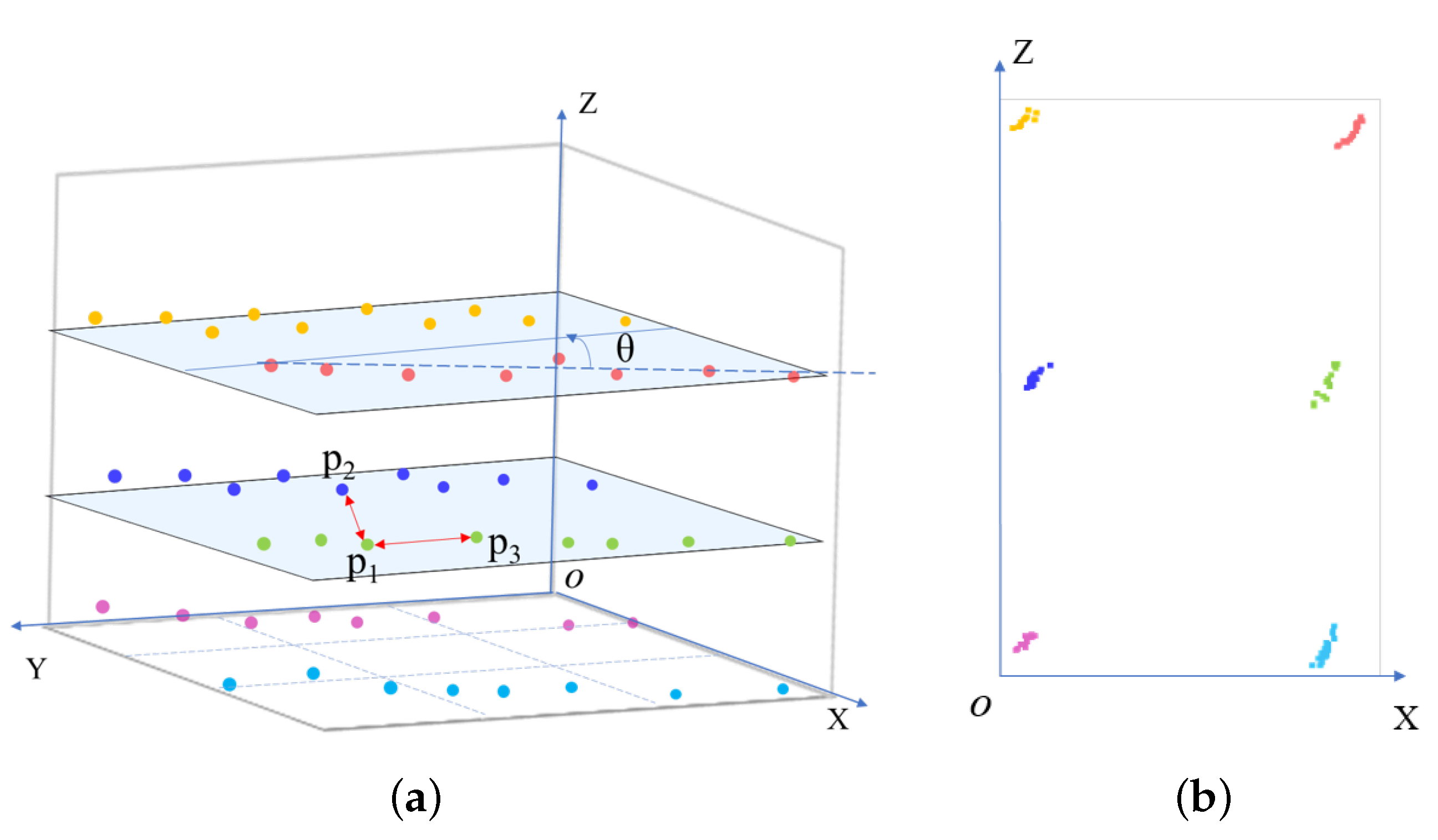 Remotesensing 13 01571 g007