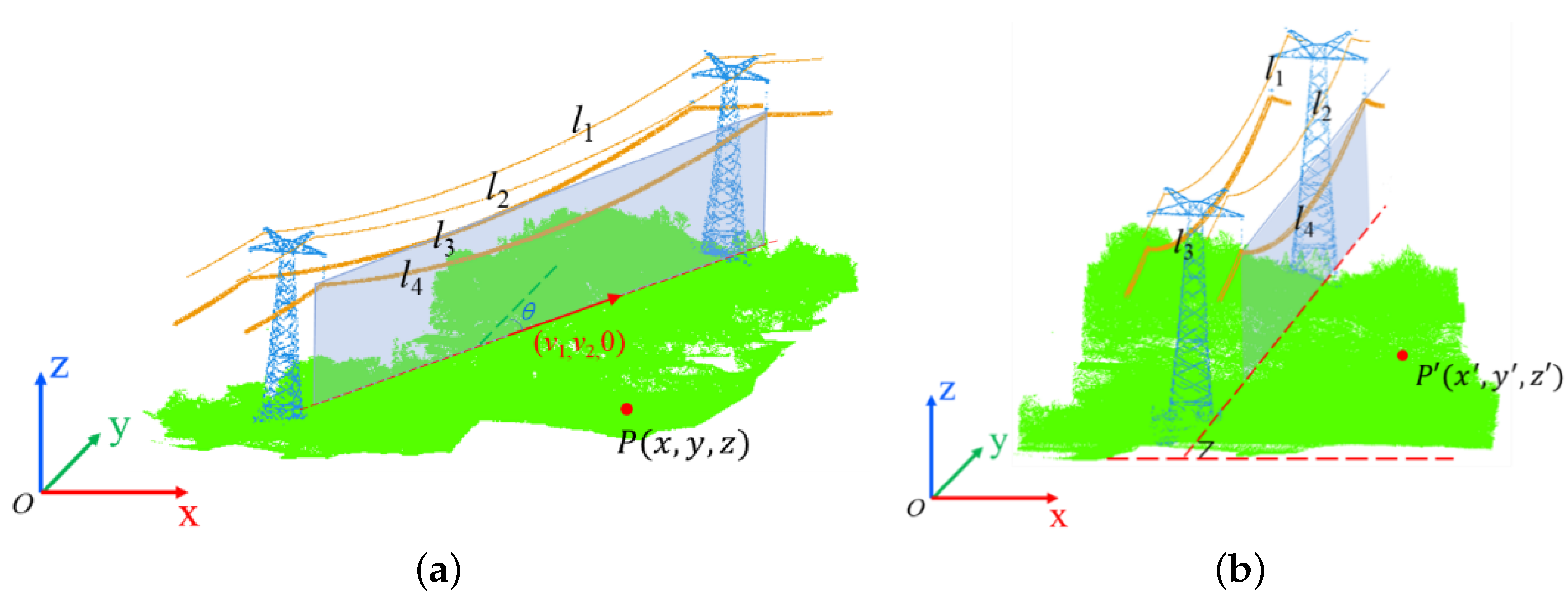 Remotesensing 13 01571 g013