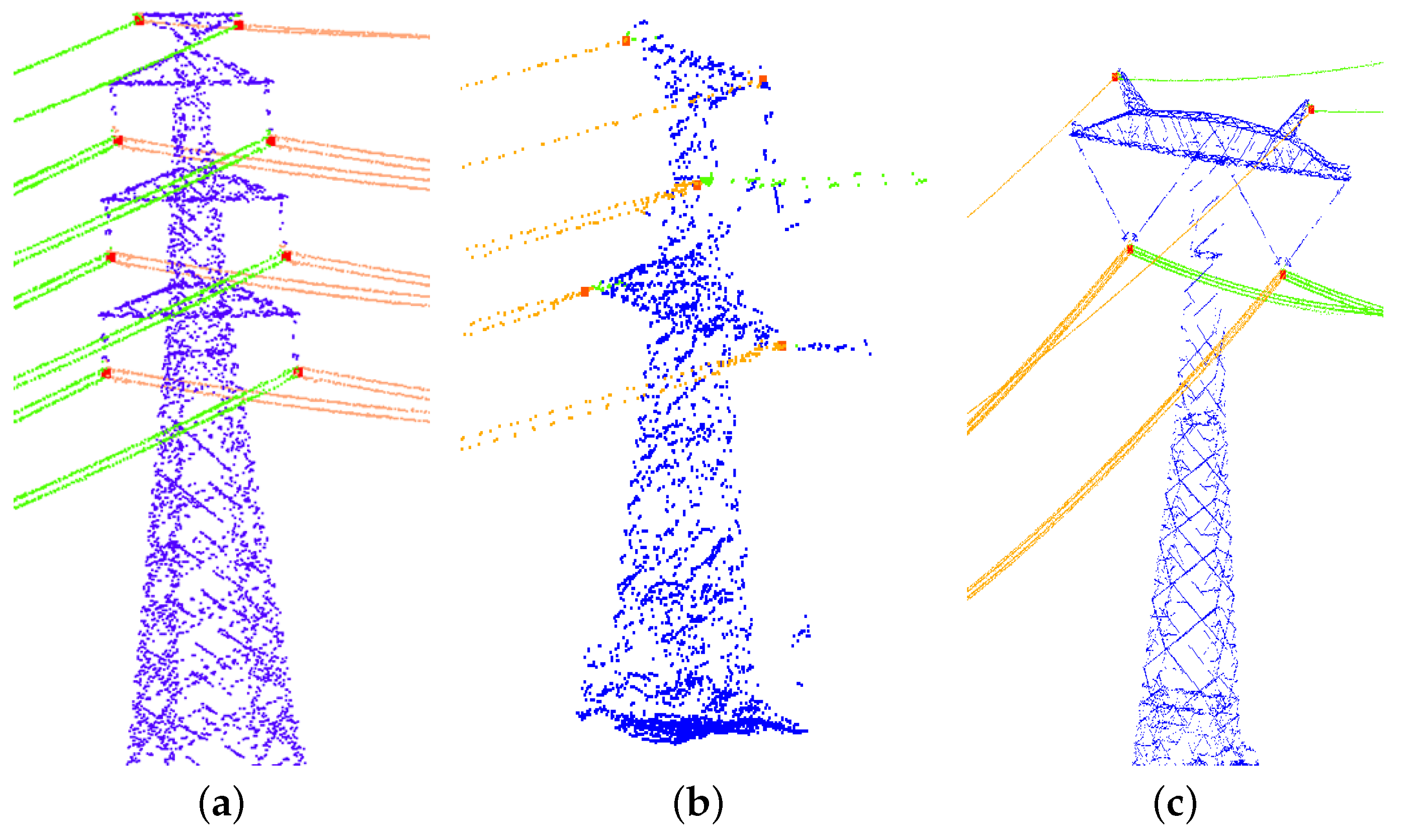 Remotesensing 13 01571 g018