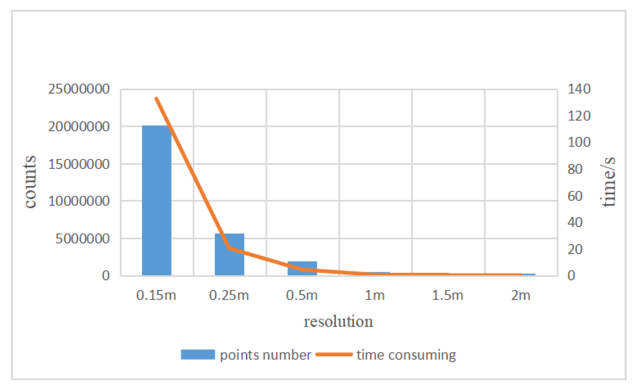 Remotesensing 13 01571 g020