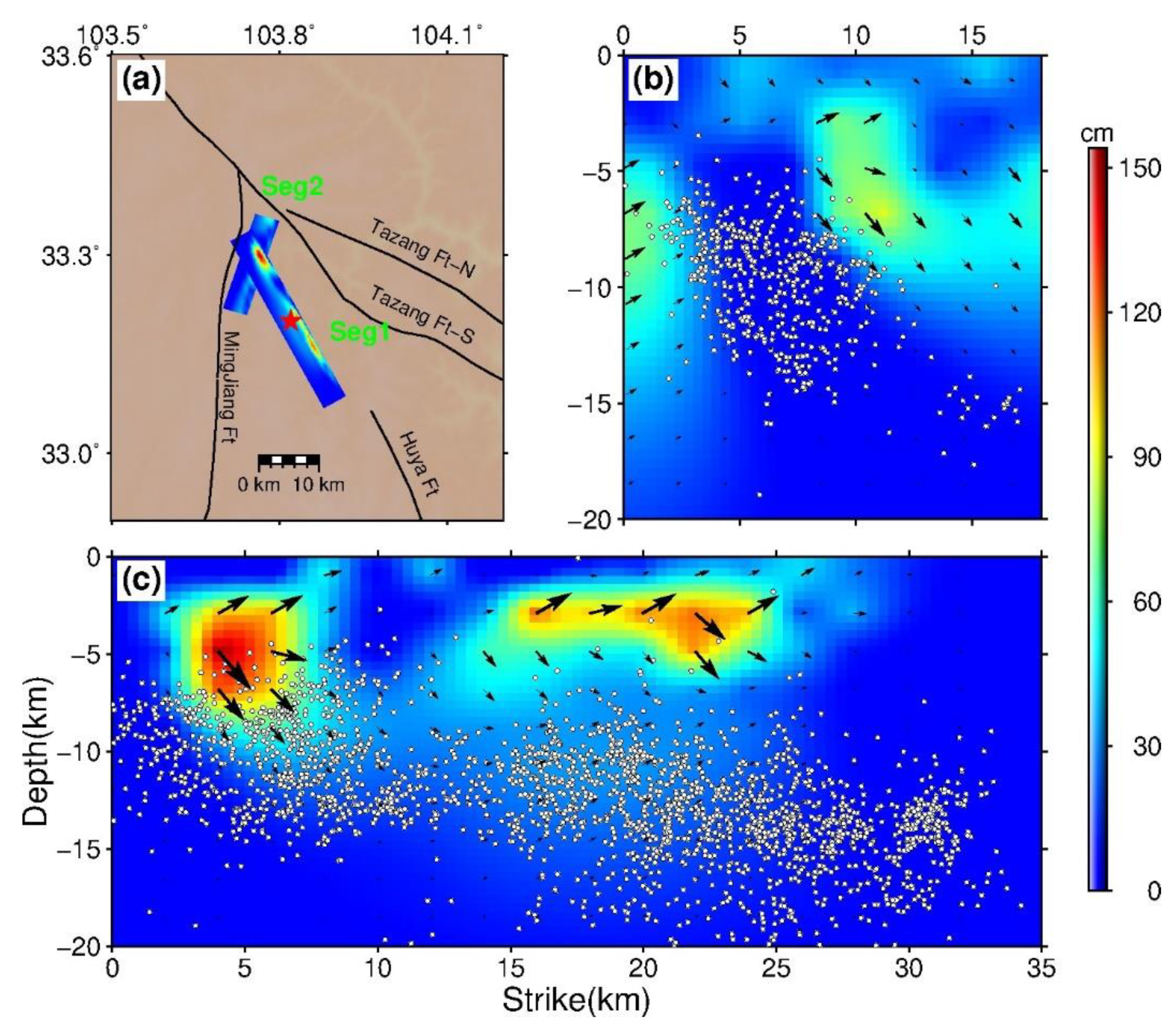 Remotesensing 13 01573 g007