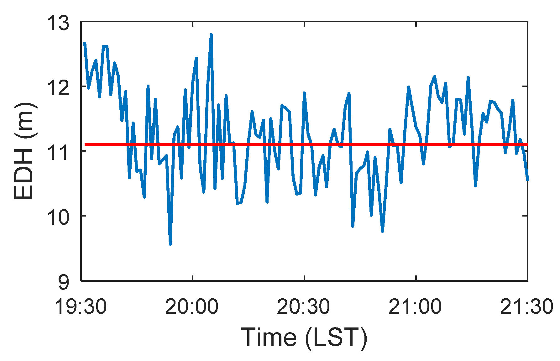 Remotesensing 13 01577 g004