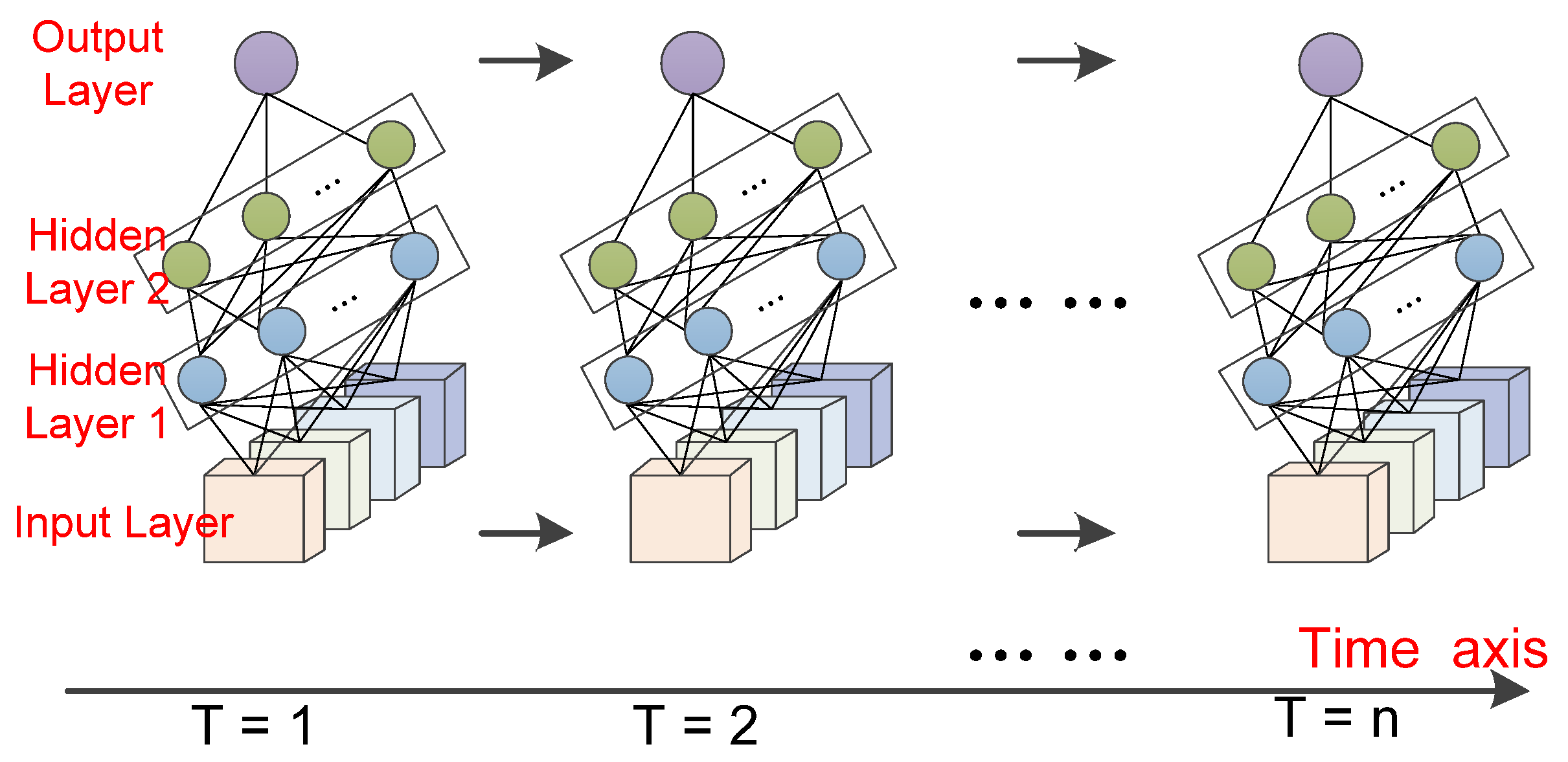 Remotesensing 13 01577 g006