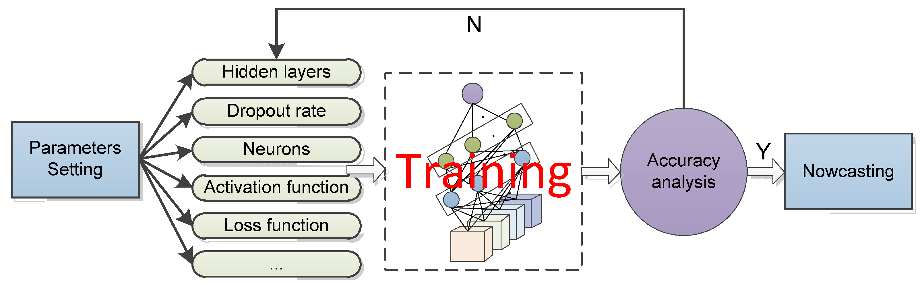 Remotesensing 13 01577 g007