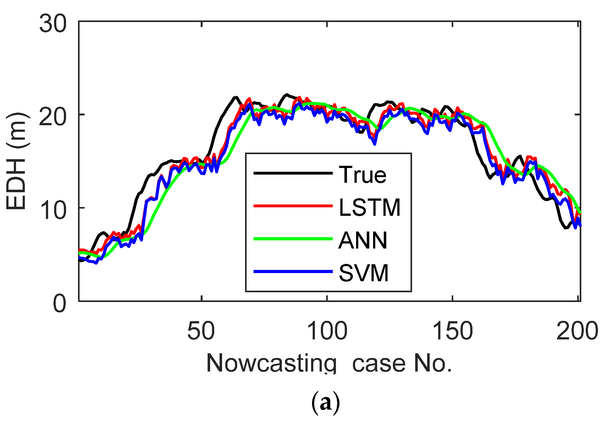 Remotesensing 13 01577 g009a