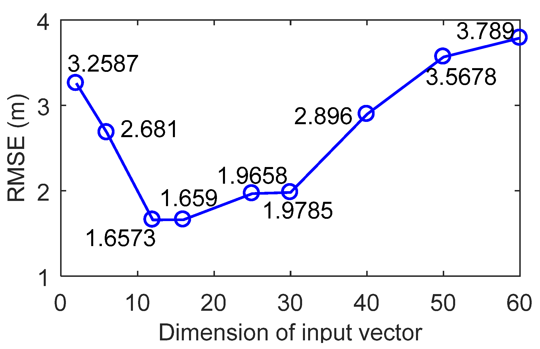 Remotesensing 13 01577 g010