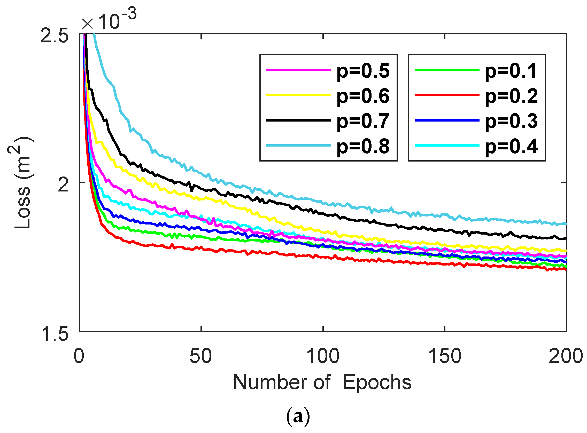 Remotesensing 13 01577 g011a
