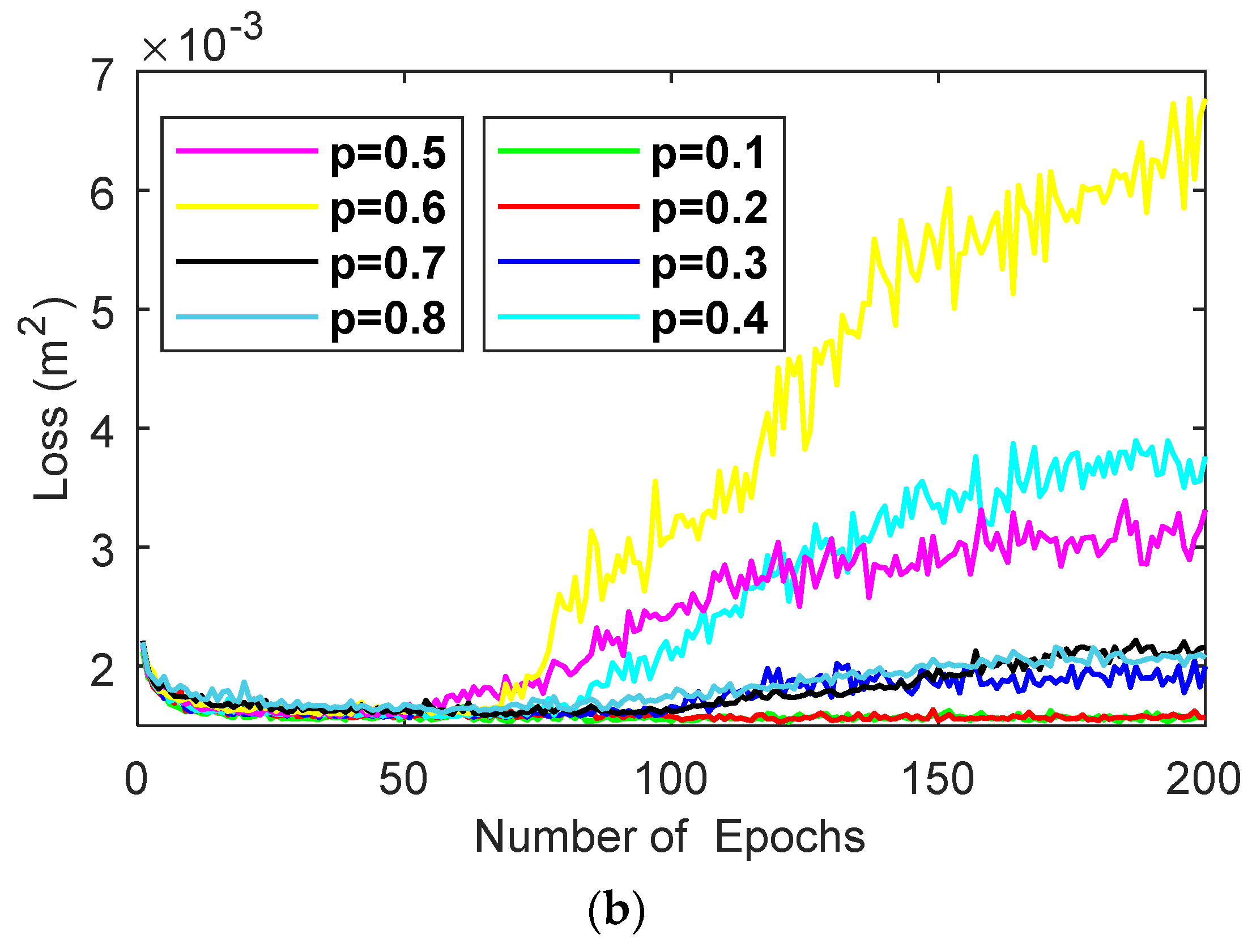 Remotesensing 13 01577 g011b