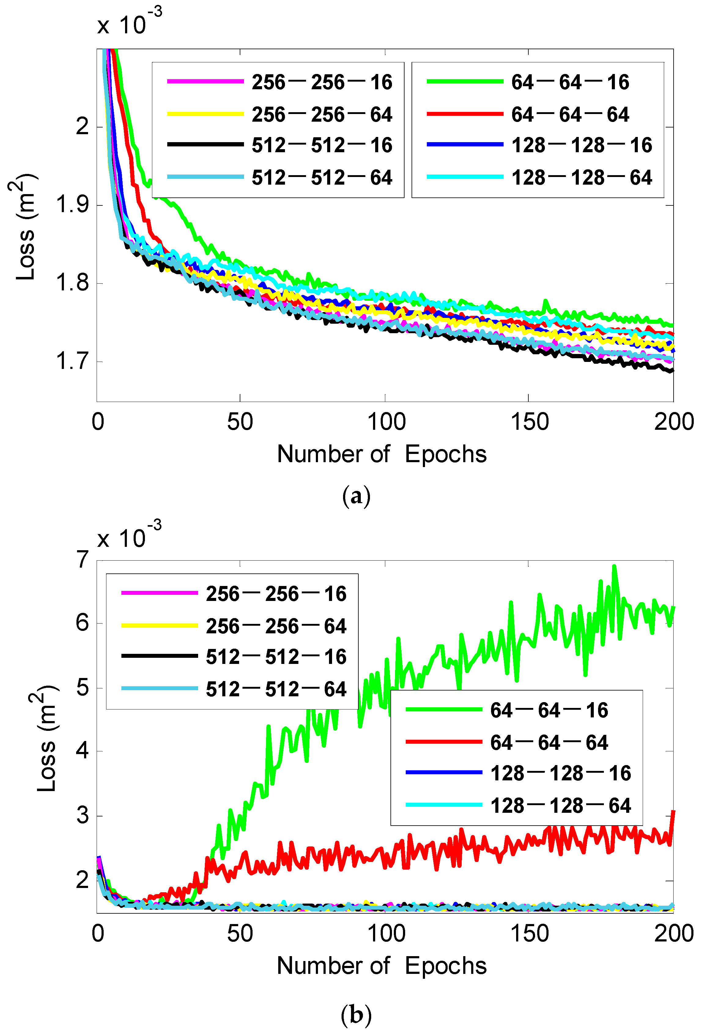Remotesensing 13 01577 g013