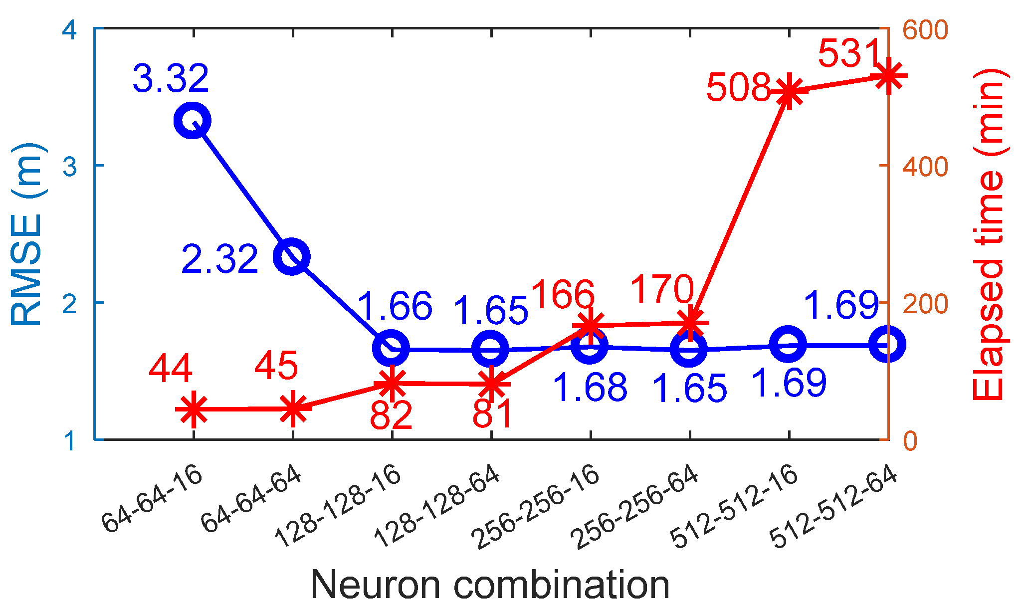 Remotesensing 13 01577 g014