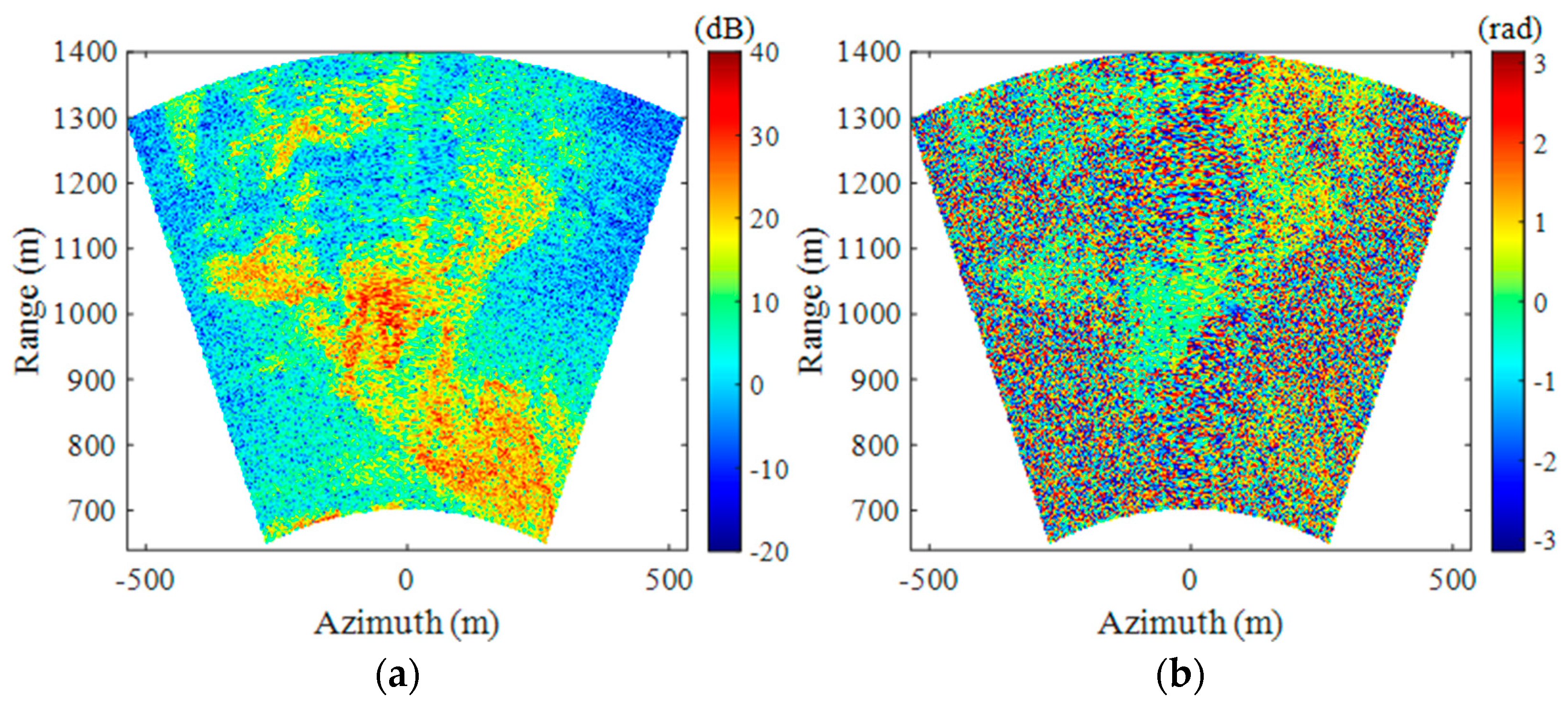 Remotesensing 13 01578 g004