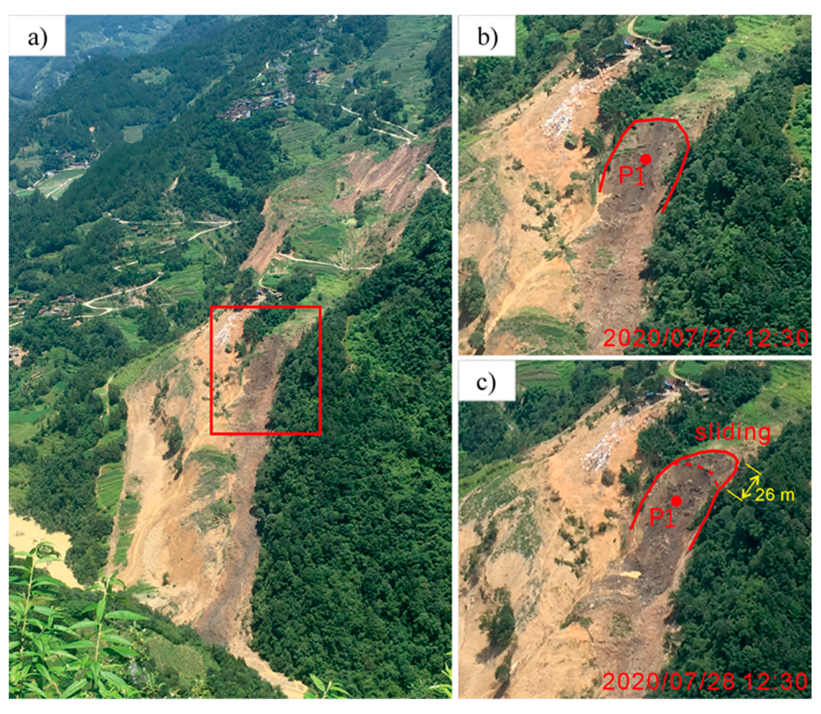 Remotesensing 13 01578 g008