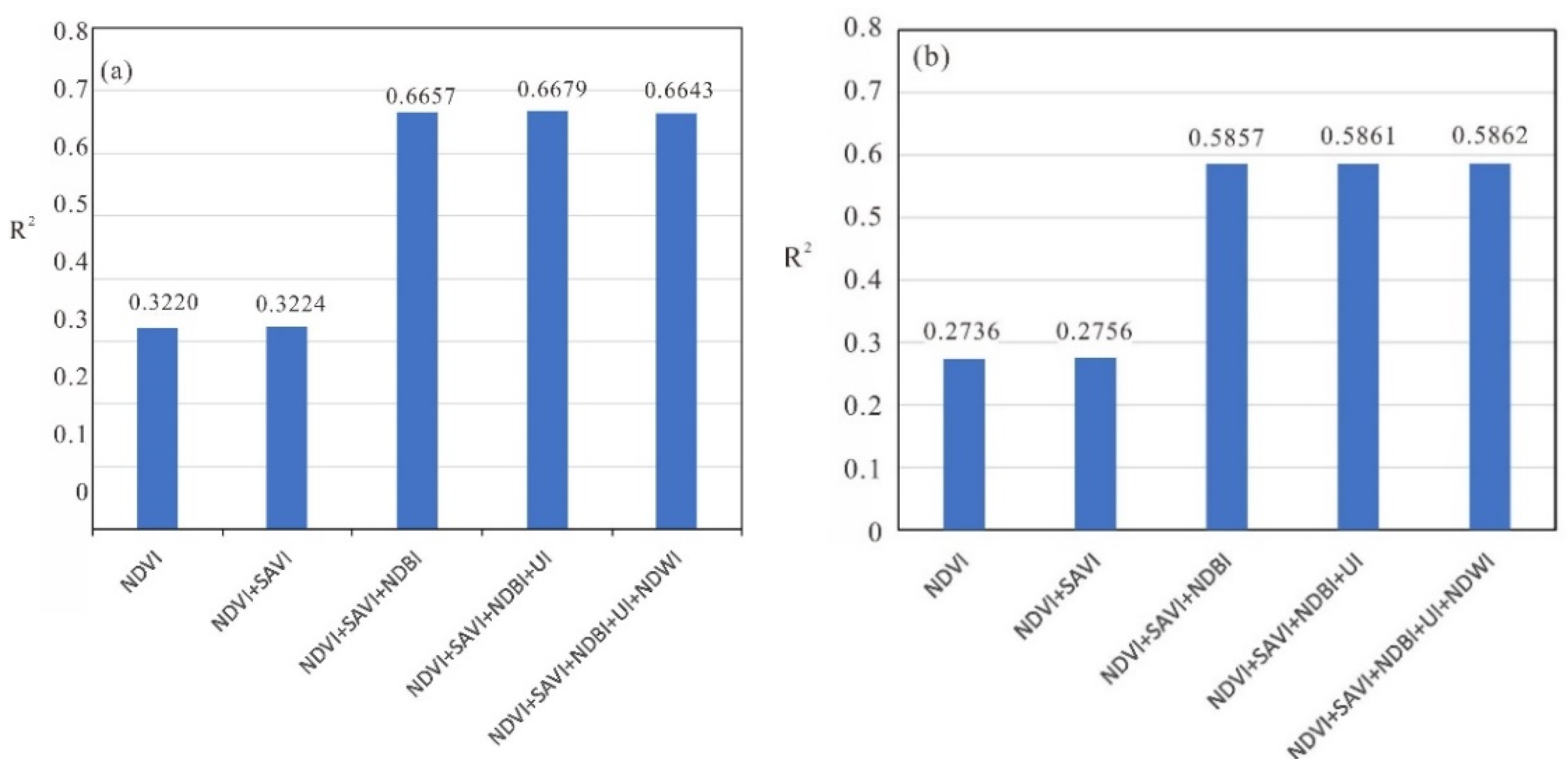 Remotesensing 13 01580 g003