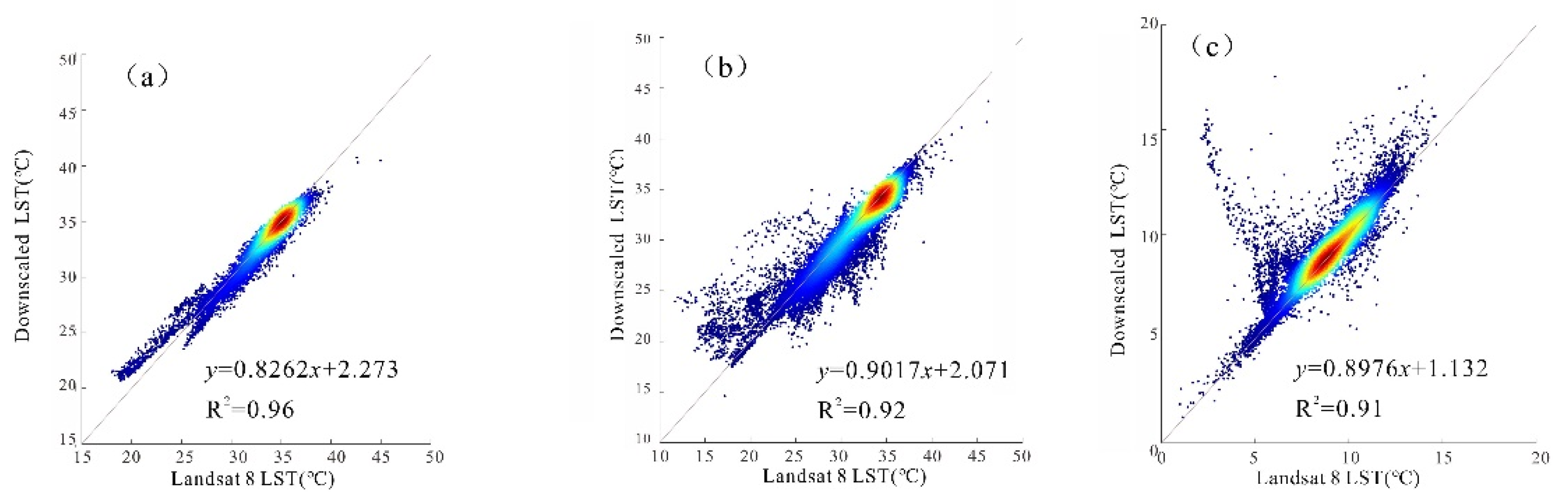 Remotesensing 13 01580 g008