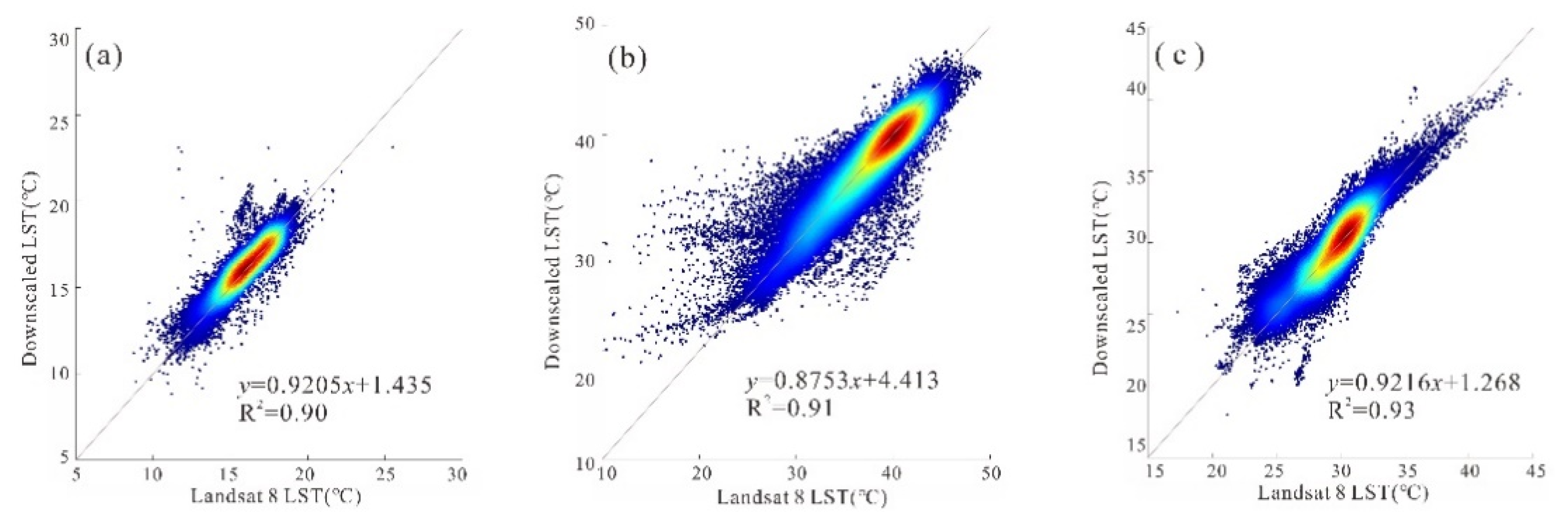 Remotesensing 13 01580 g009