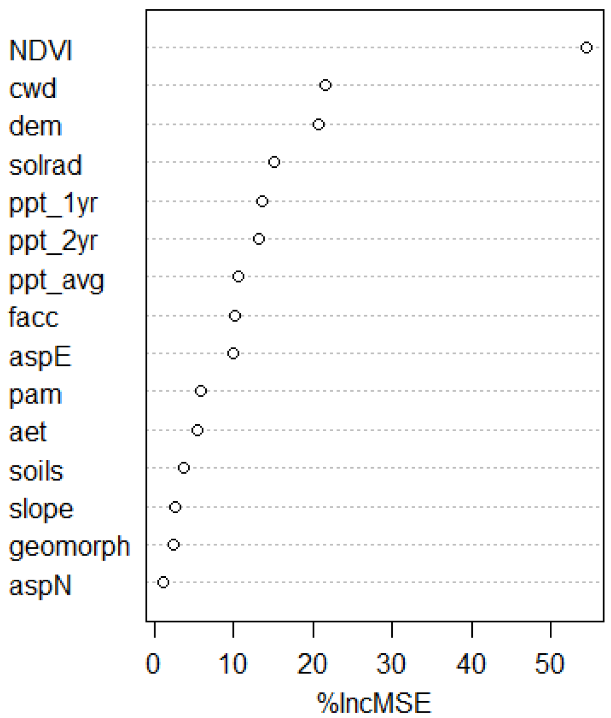 Remotesensing 13 01581 g002