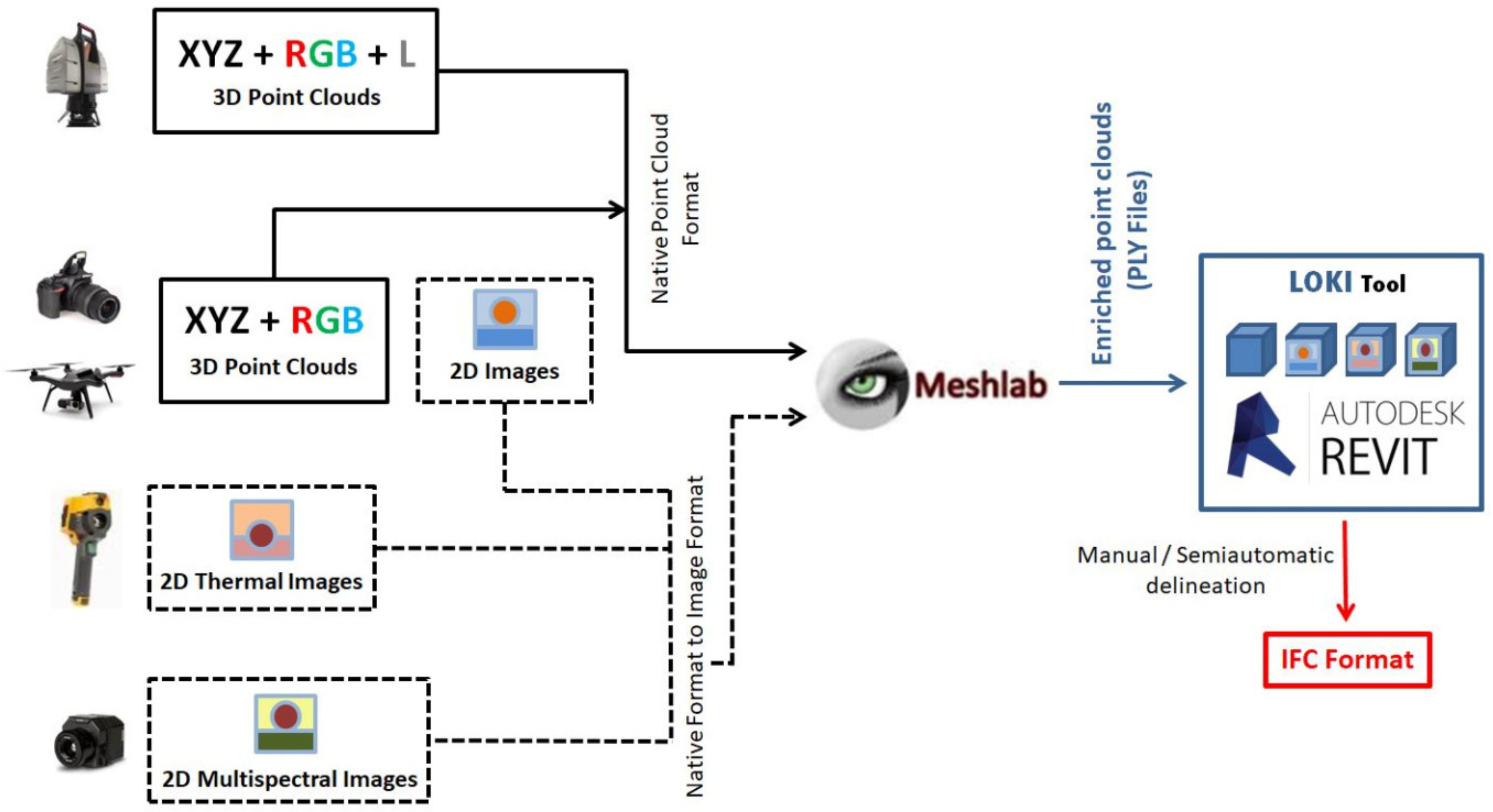 Remotesensing 13 01584 g002