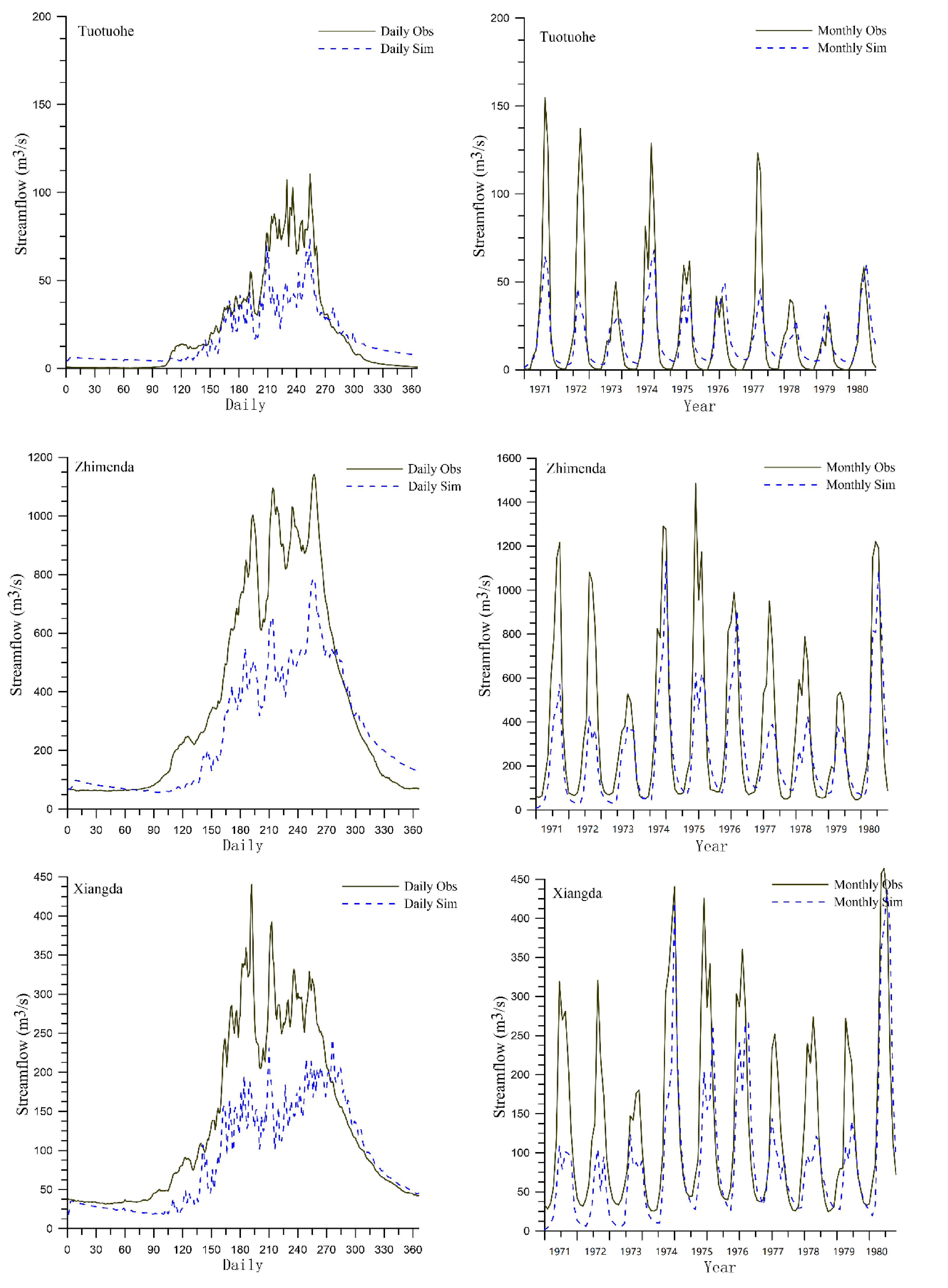 Remotesensing 13 01585 g002a