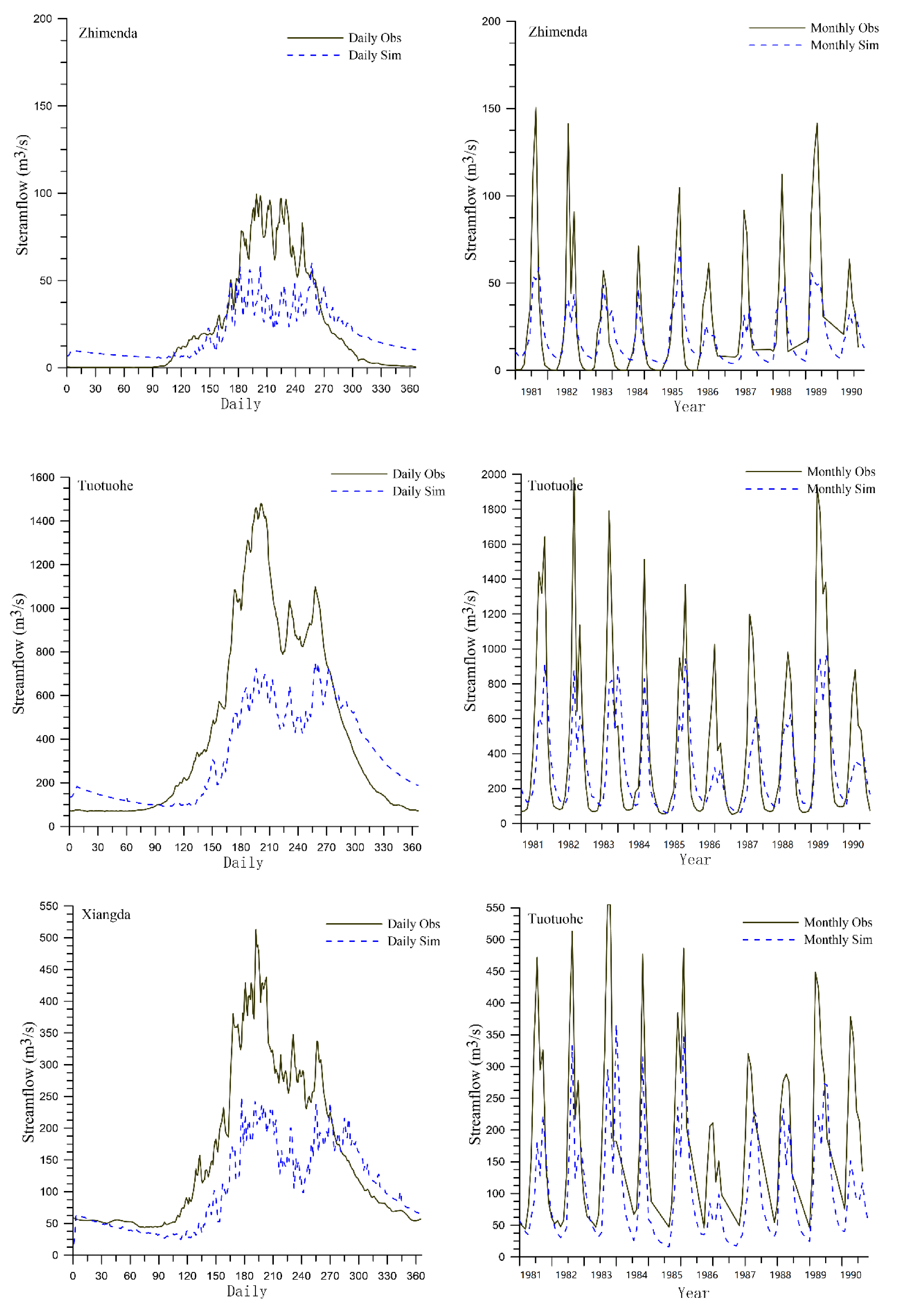 Remotesensing 13 01585 g003a