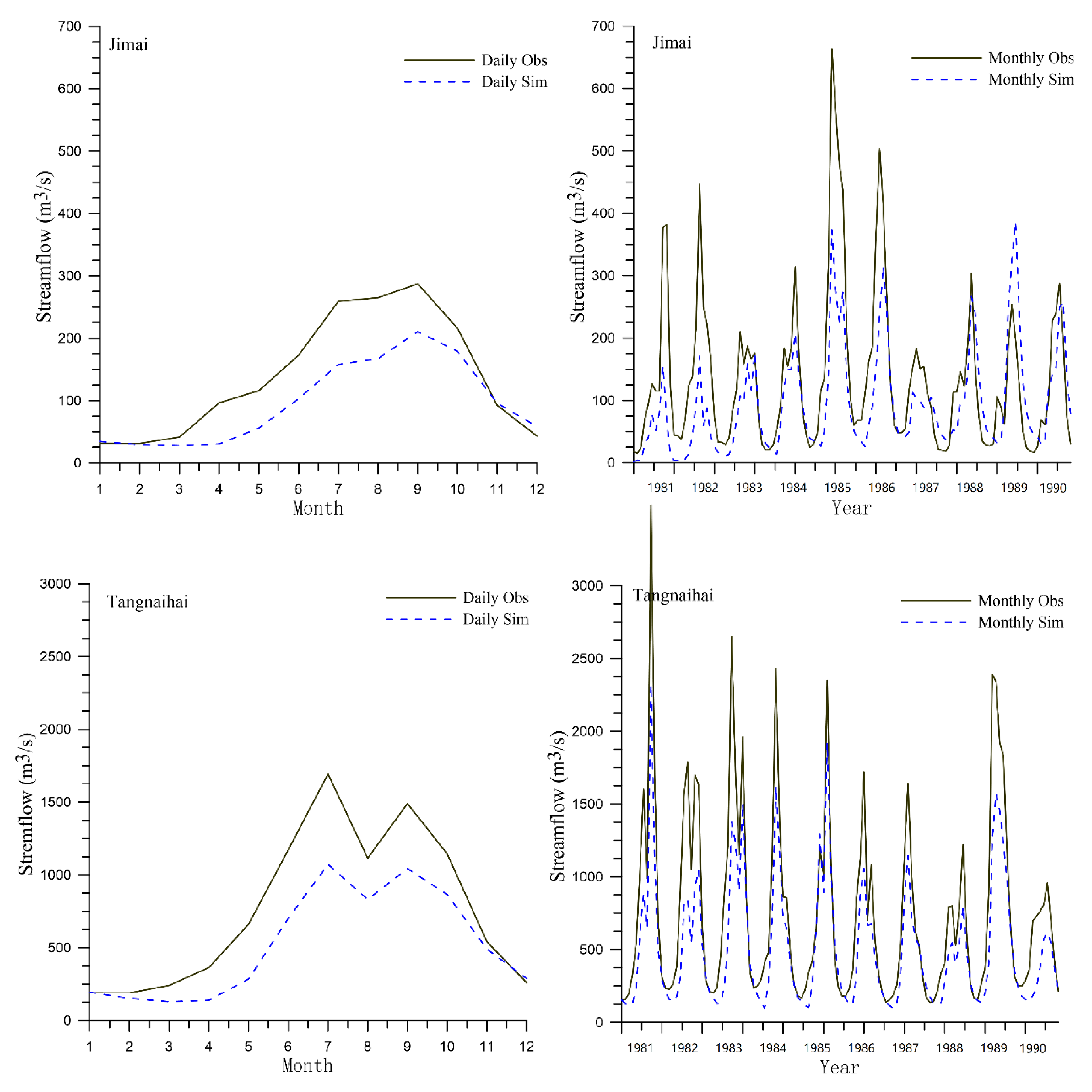Remotesensing 13 01585 g003b