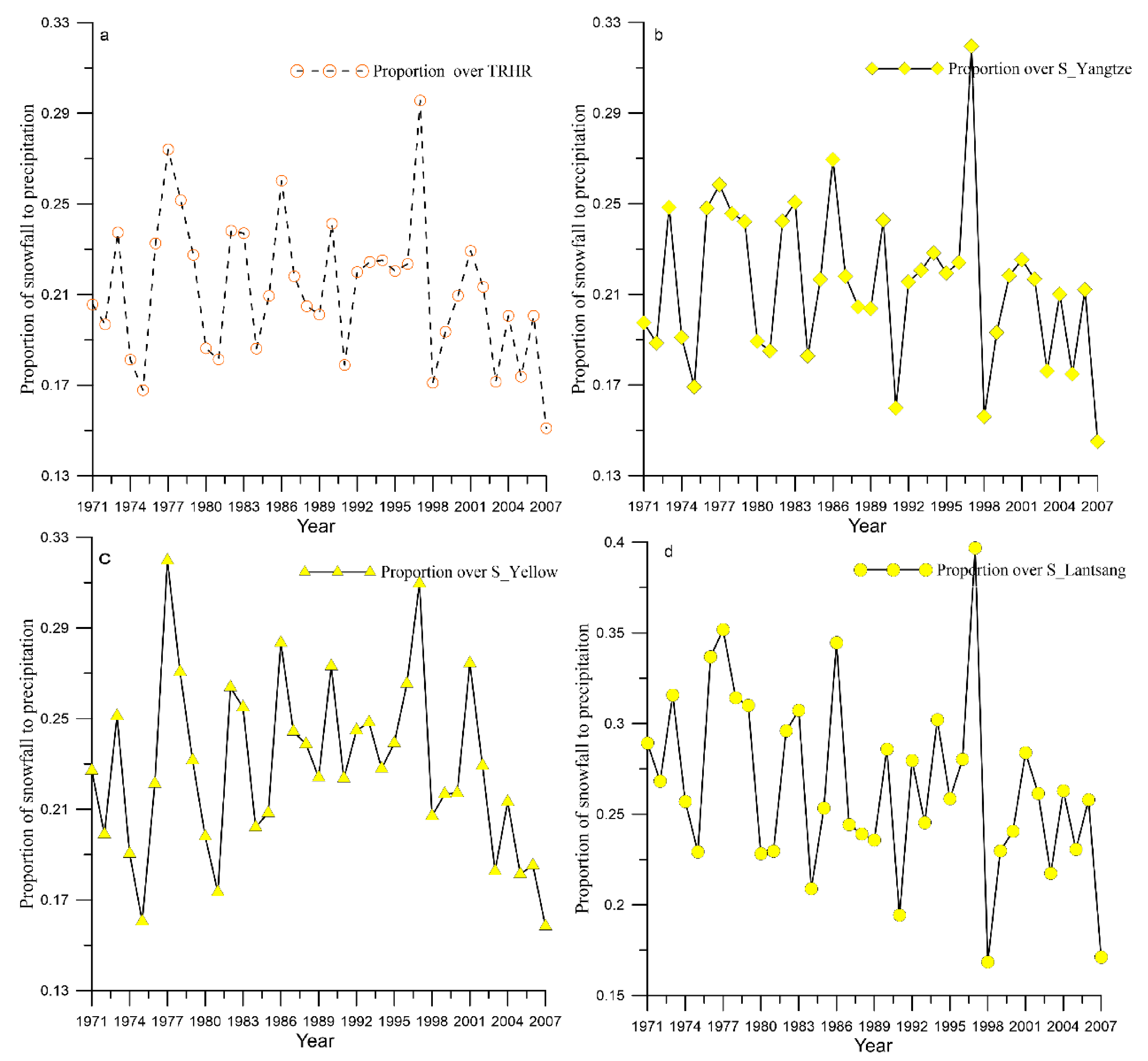 Remotesensing 13 01585 g005