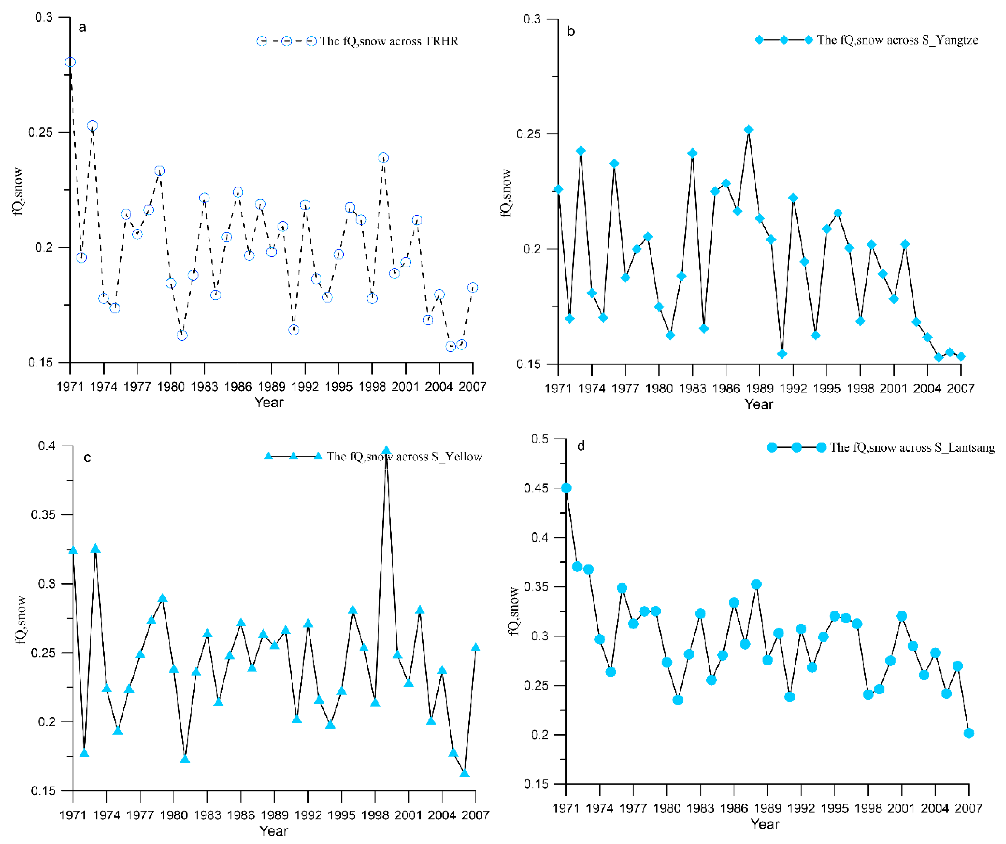 Remotesensing 13 01585 g008