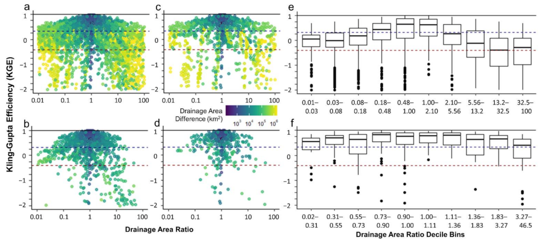 Remotesensing 13 01590 g004