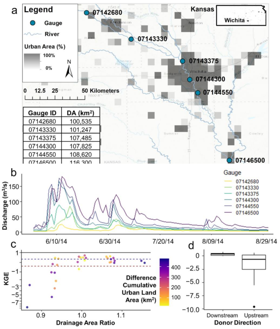 Remotesensing 13 01590 g005