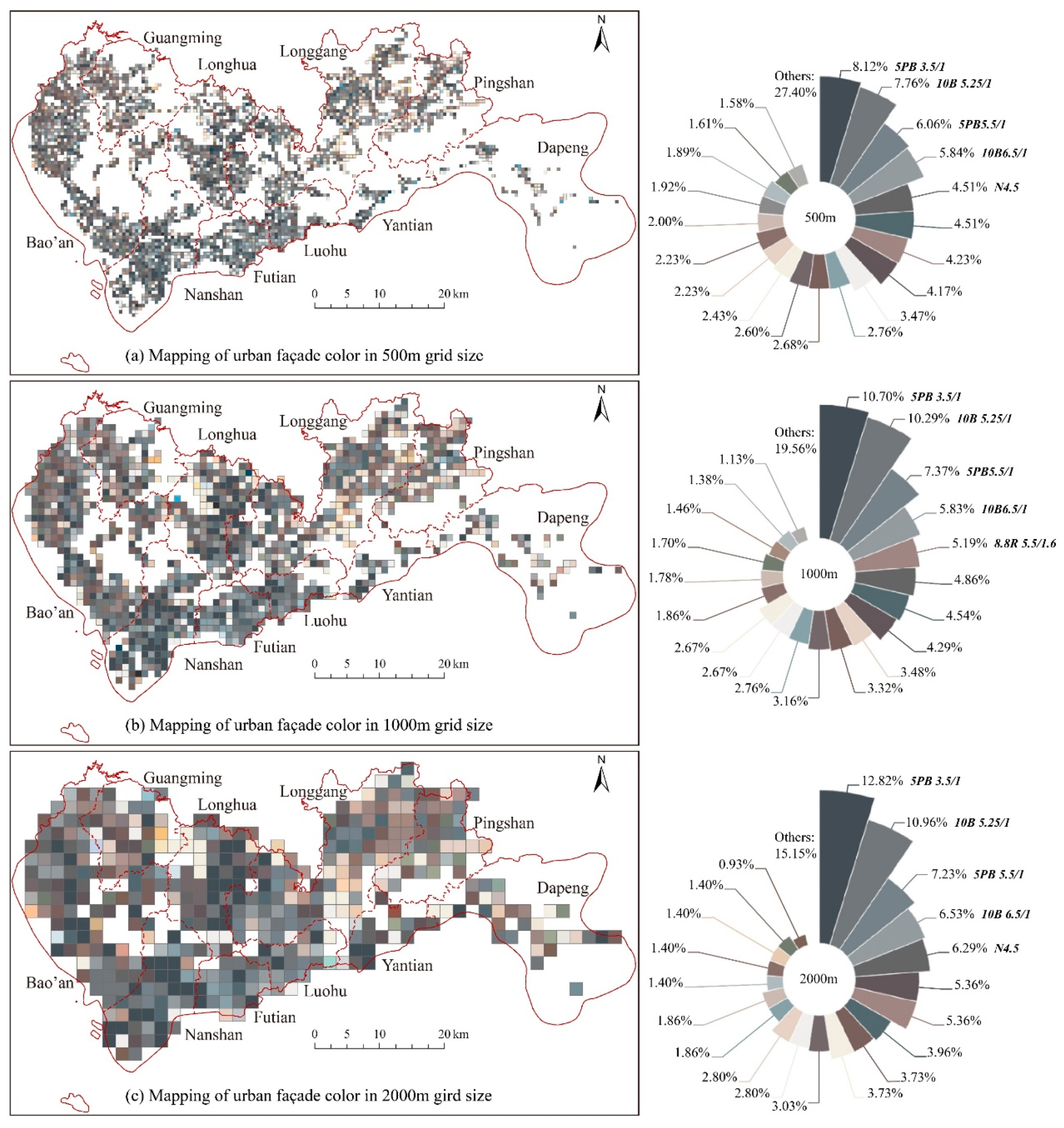 Remotesensing 13 01591 g009