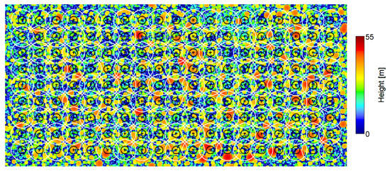 Remotesensing 13 01592 g0a1 Remotesensing 13 01592 g0a1