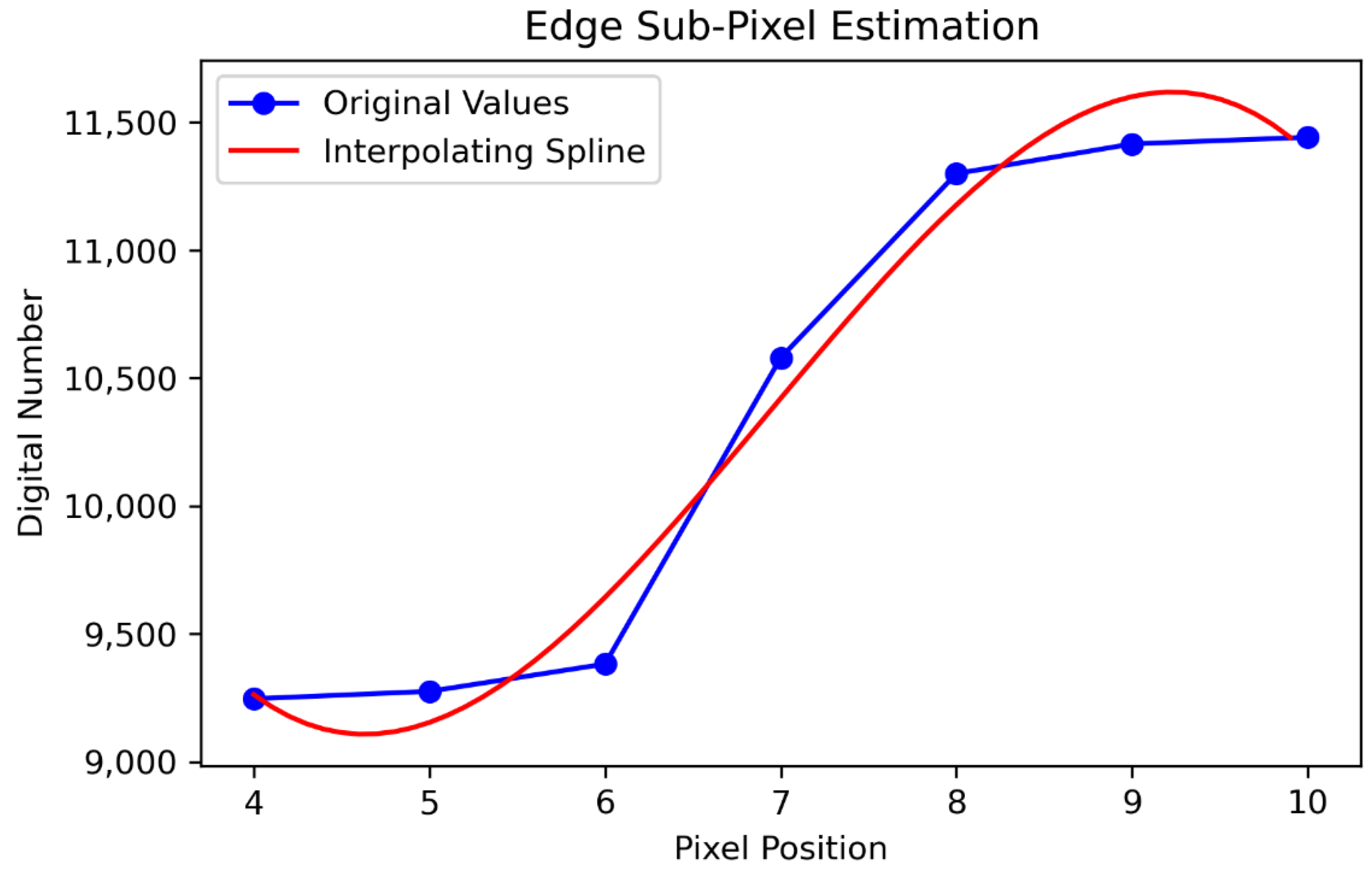 Remotesensing 13 01593 g003