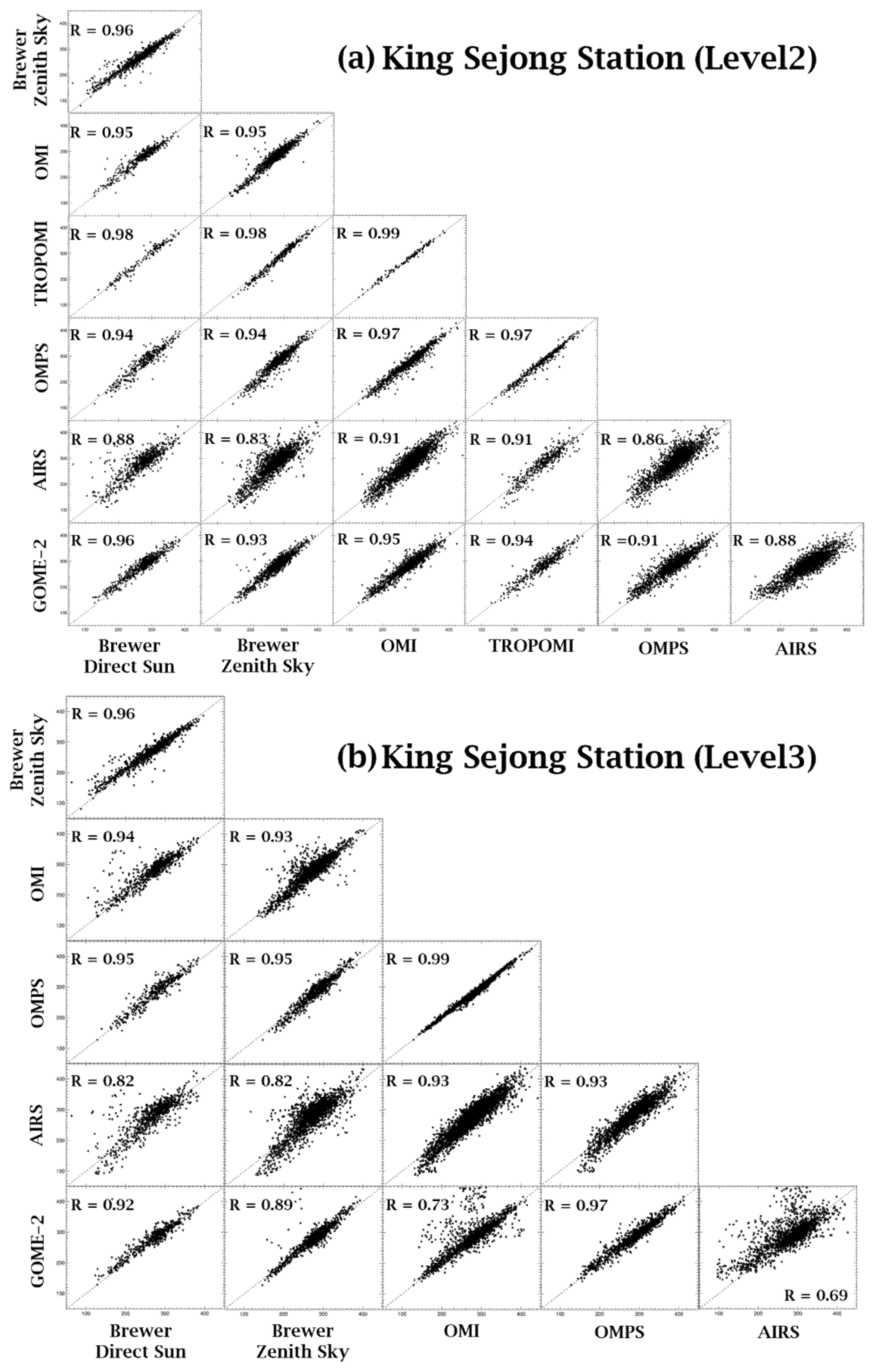 Remotesensing 13 01594 g003
