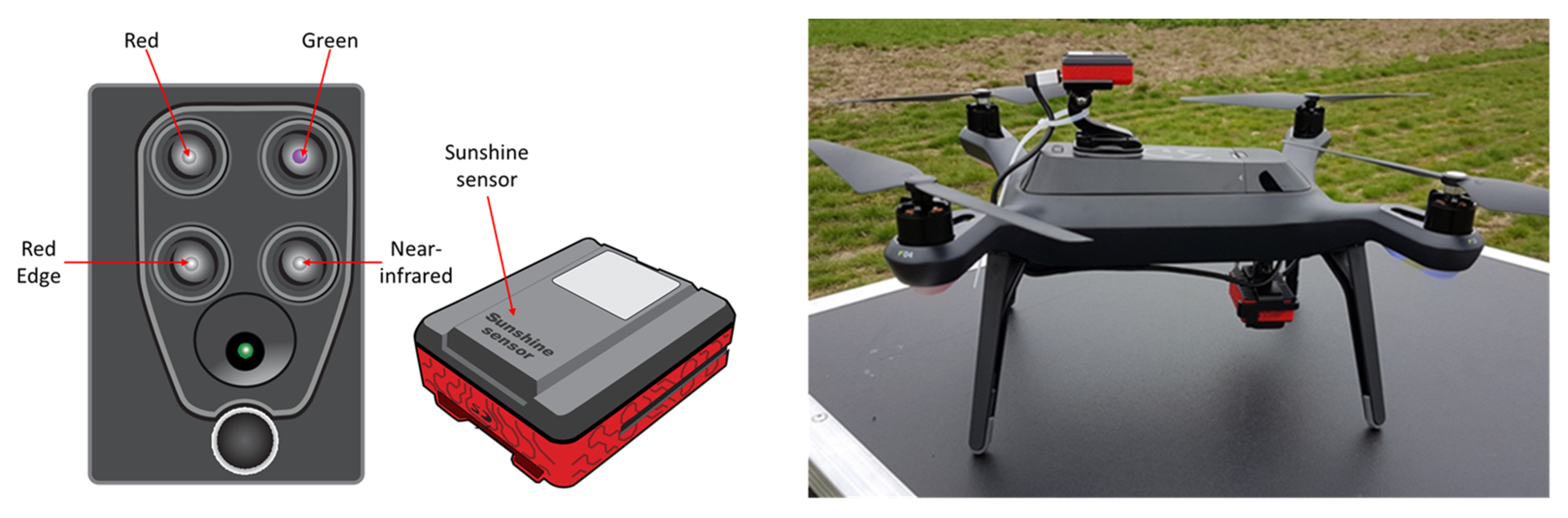 Remotesensing 13 01597 g002