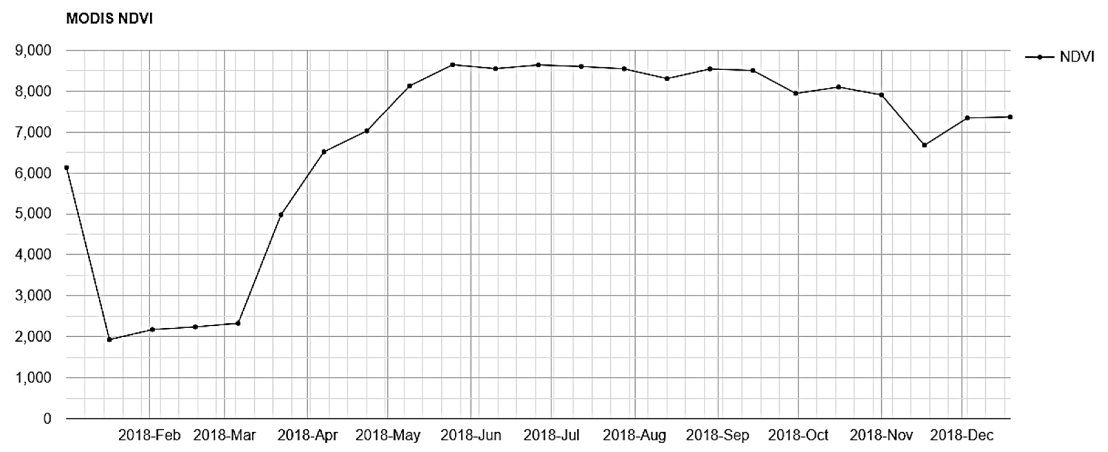 Remotesensing 13 01597 g007