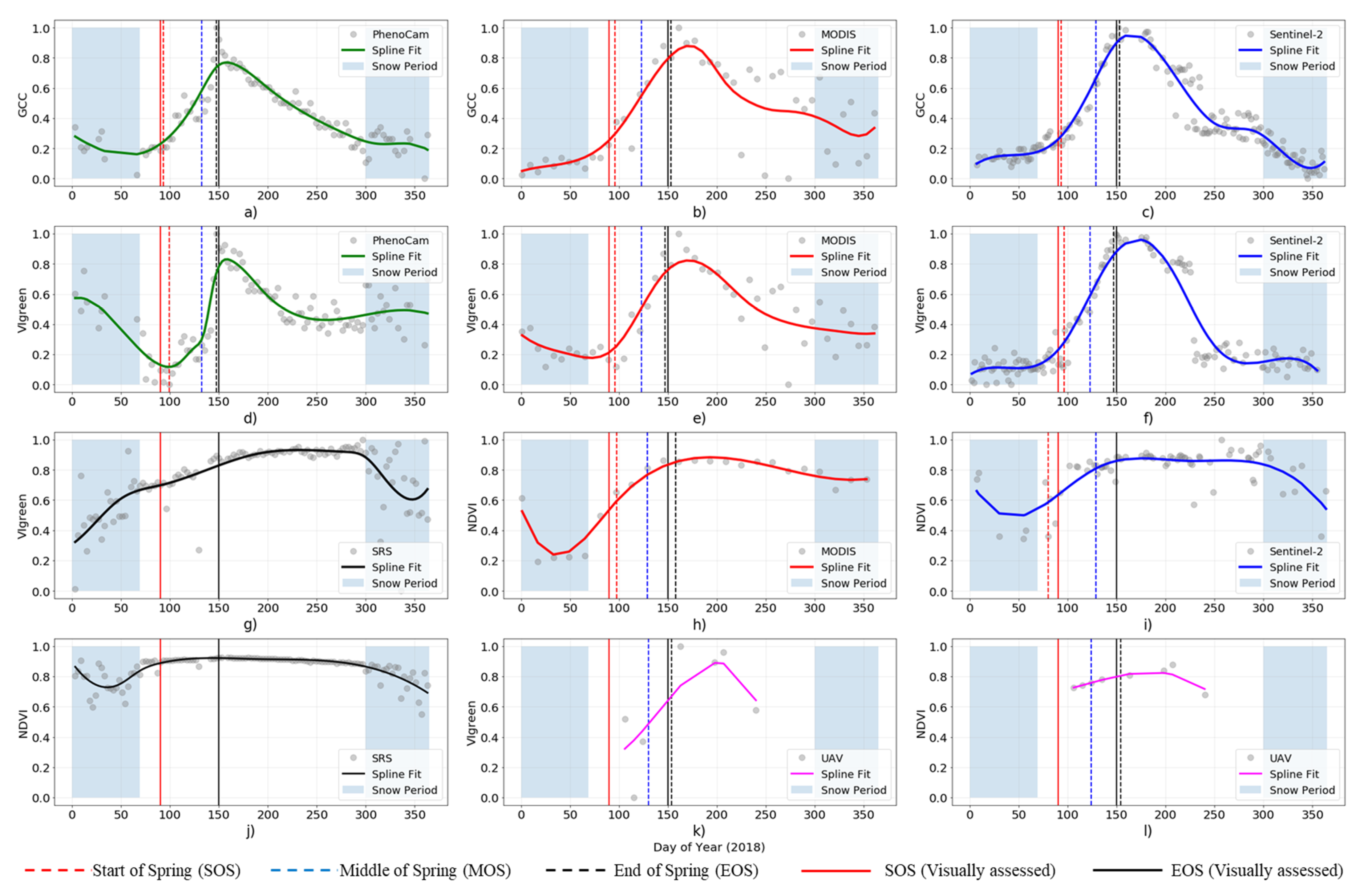 Remotesensing 13 01597 g009