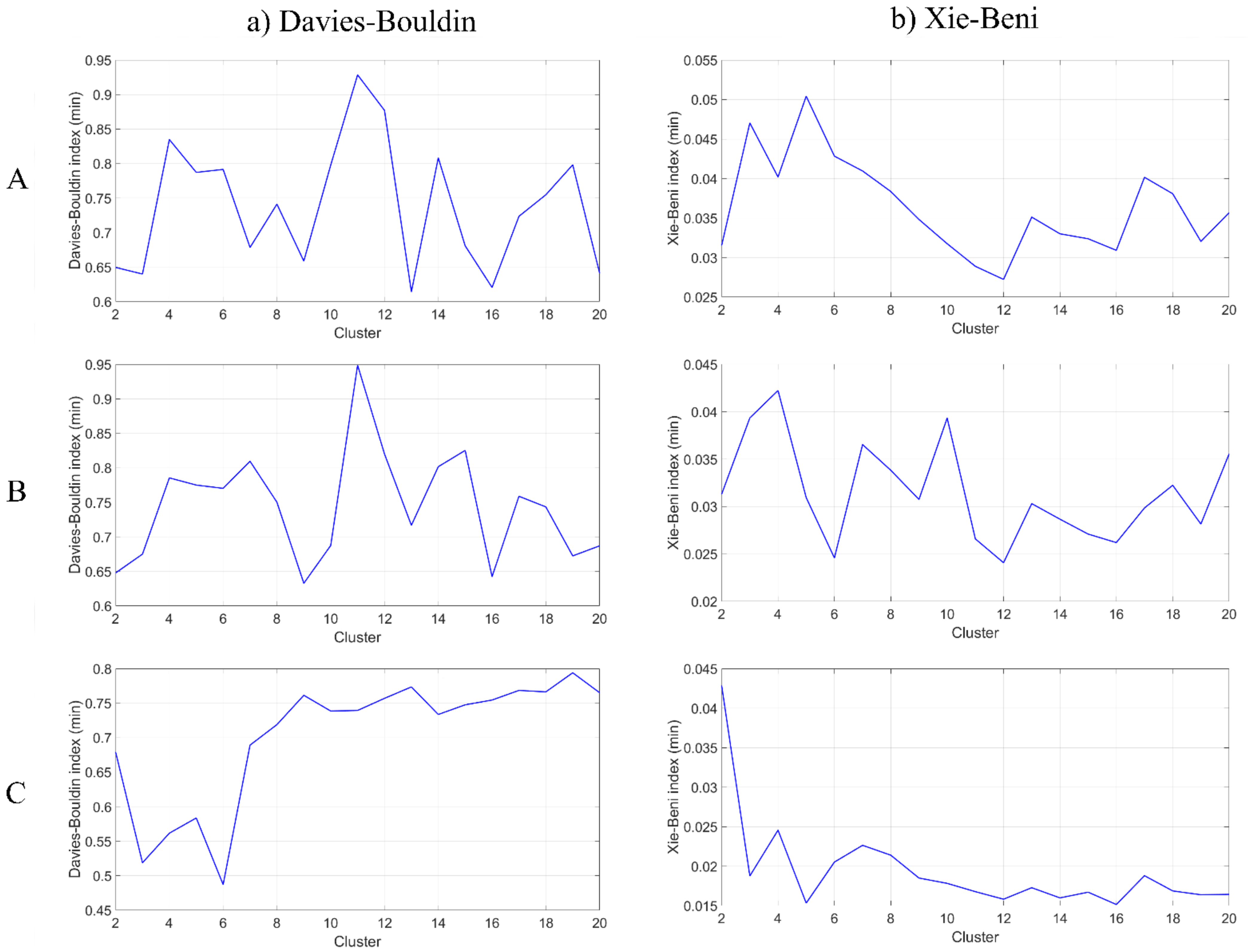 Remotesensing 13 01598 g003