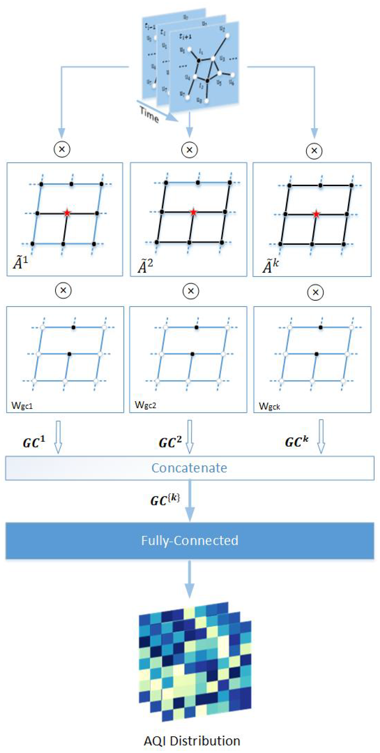 Remotesensing 13 01600 g005