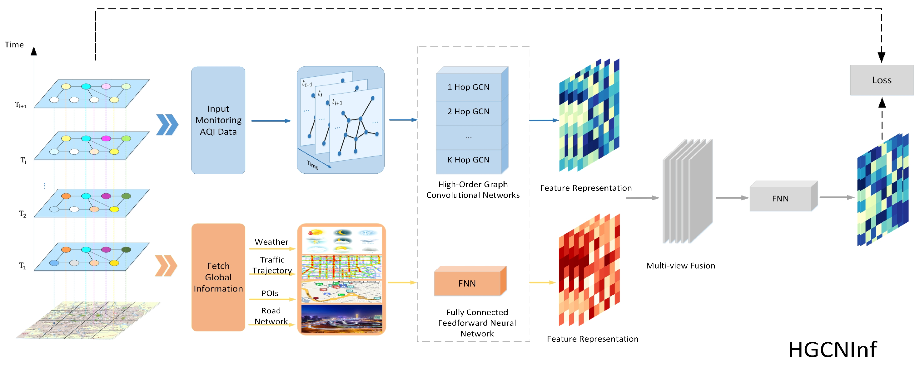 Remotesensing 13 01600 g006