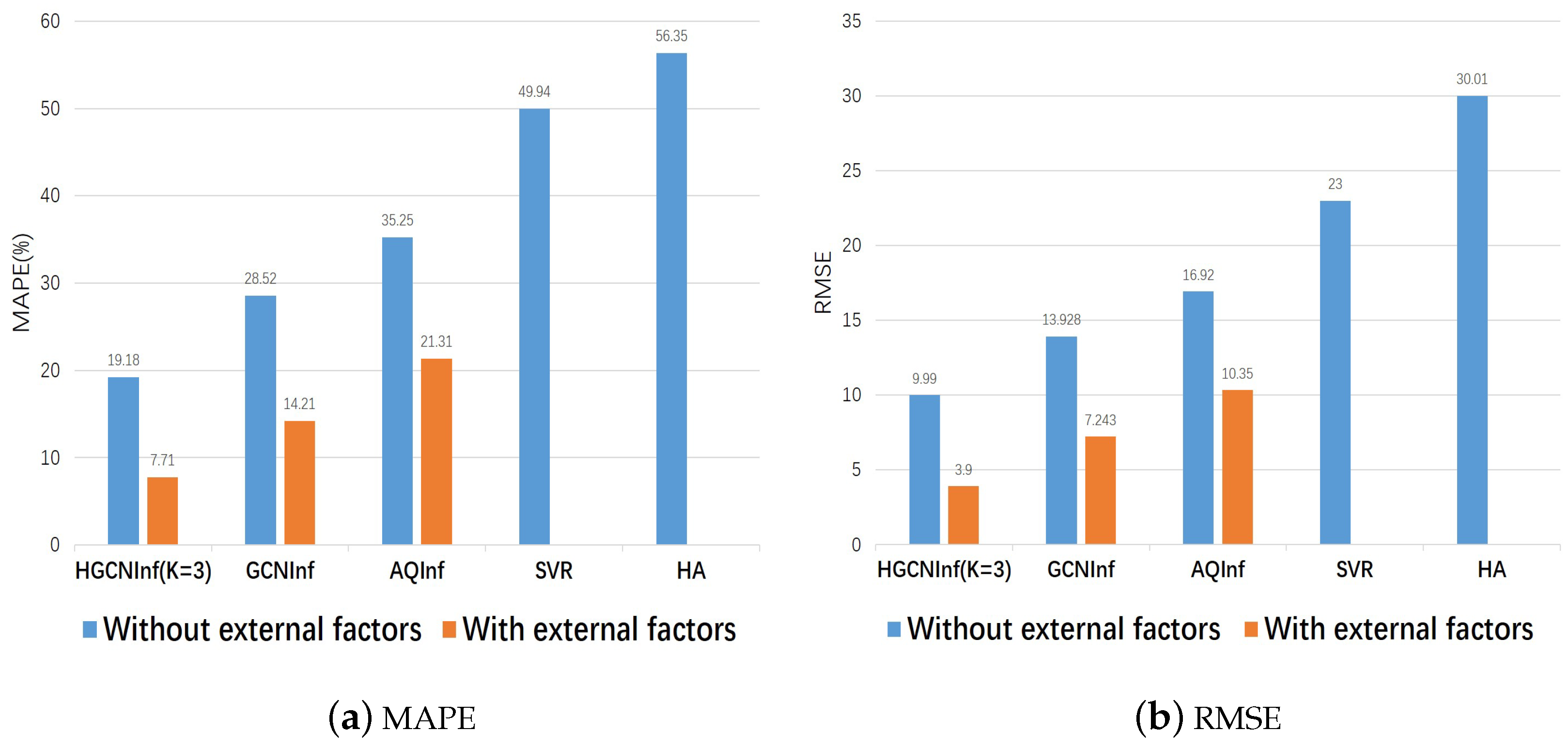 Remotesensing 13 01600 g008