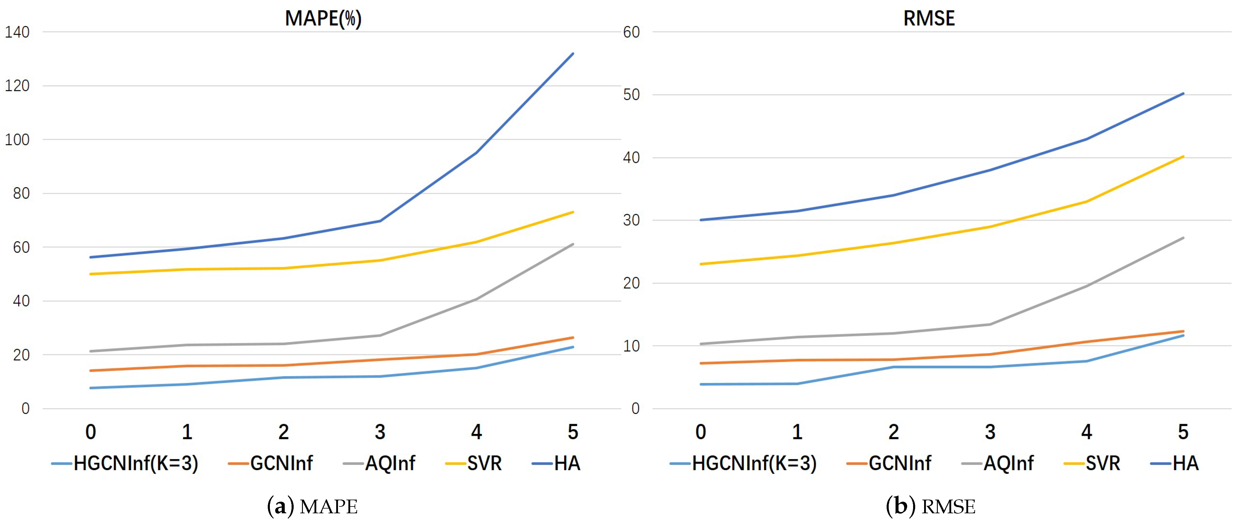 Remotesensing 13 01600 g009