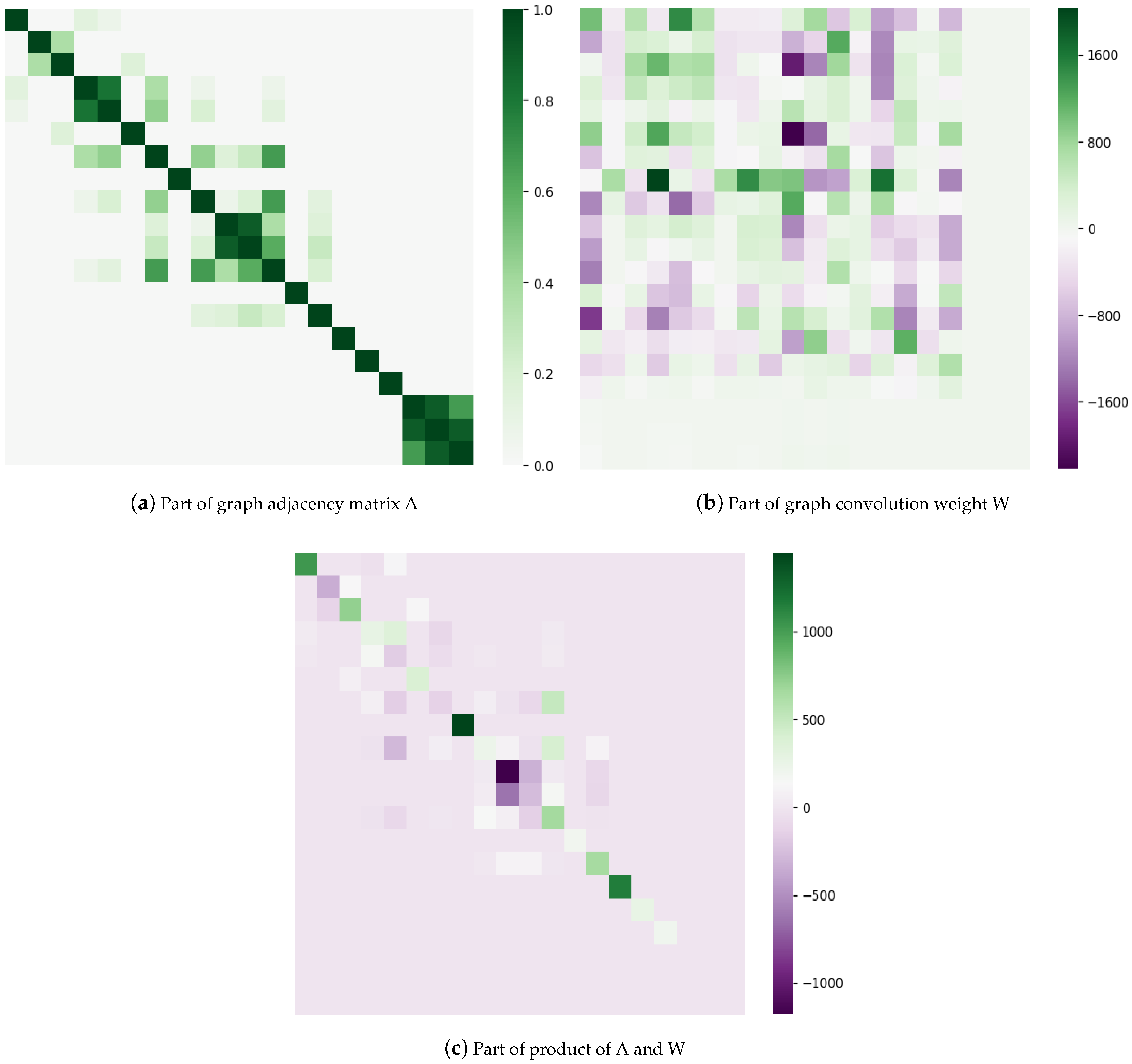 Remotesensing 13 01600 g011