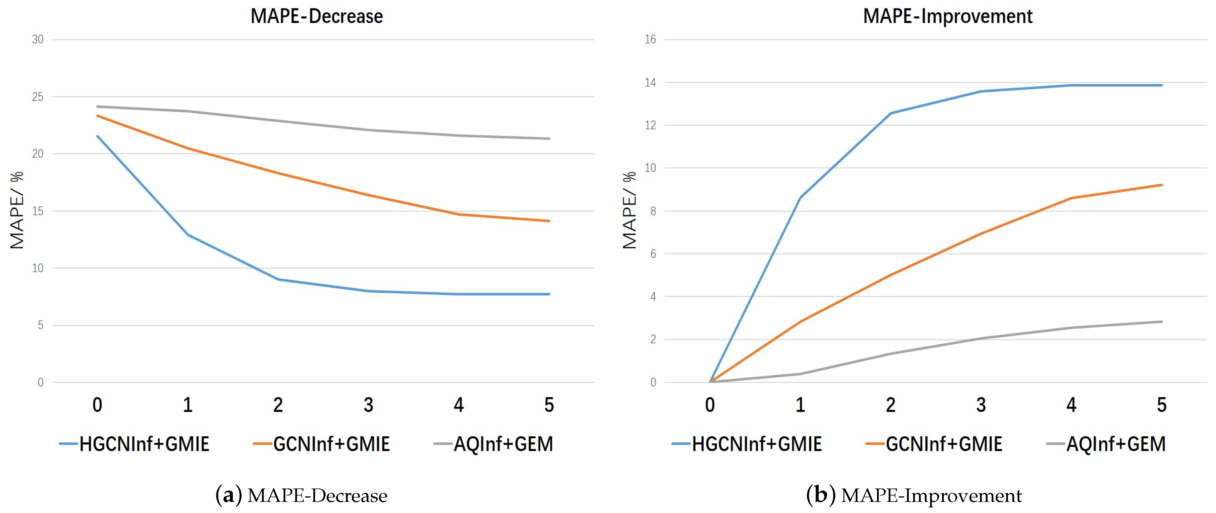 Remotesensing 13 01600 g013