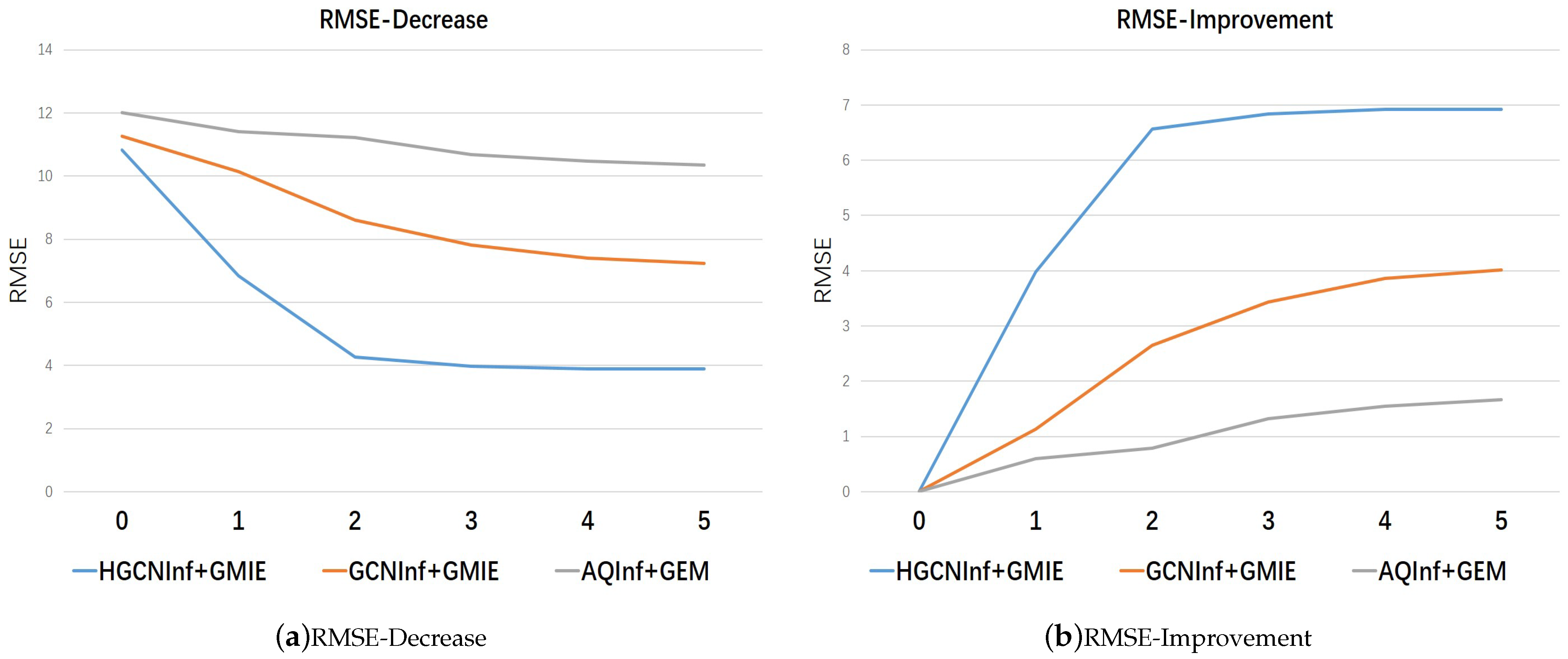 Remotesensing 13 01600 g014