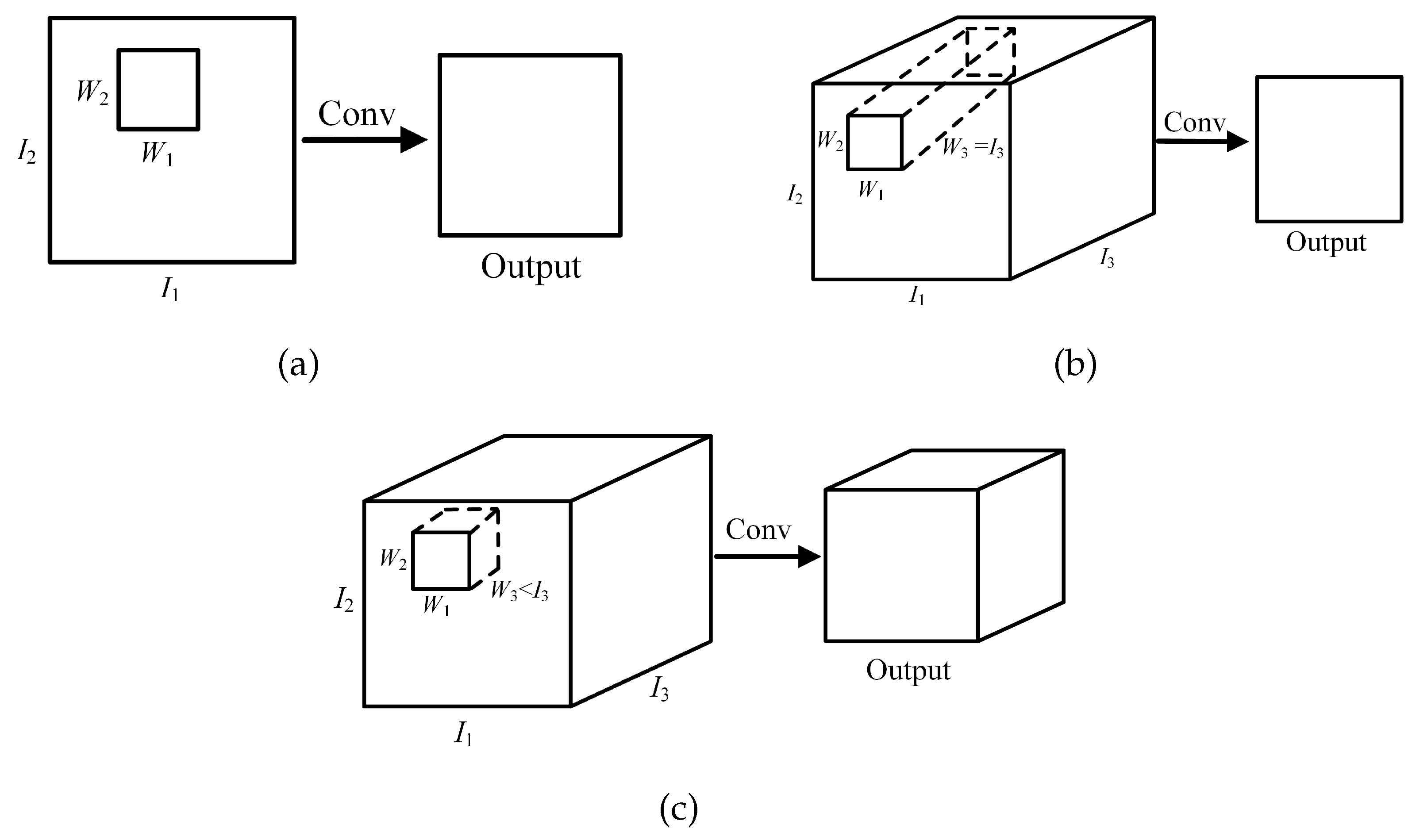 Remotesensing 13 01602 g001